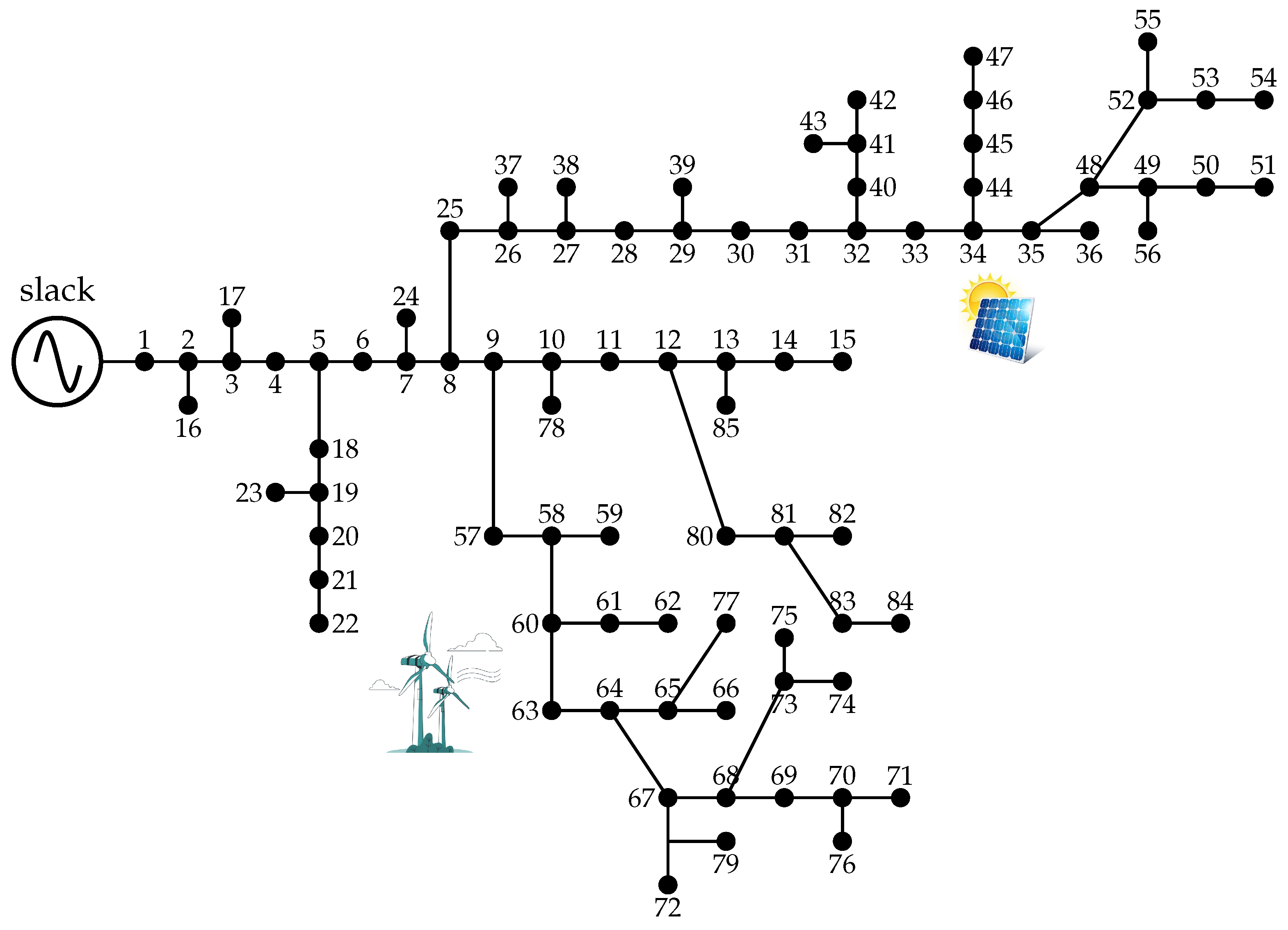Energies 16 00888 g013