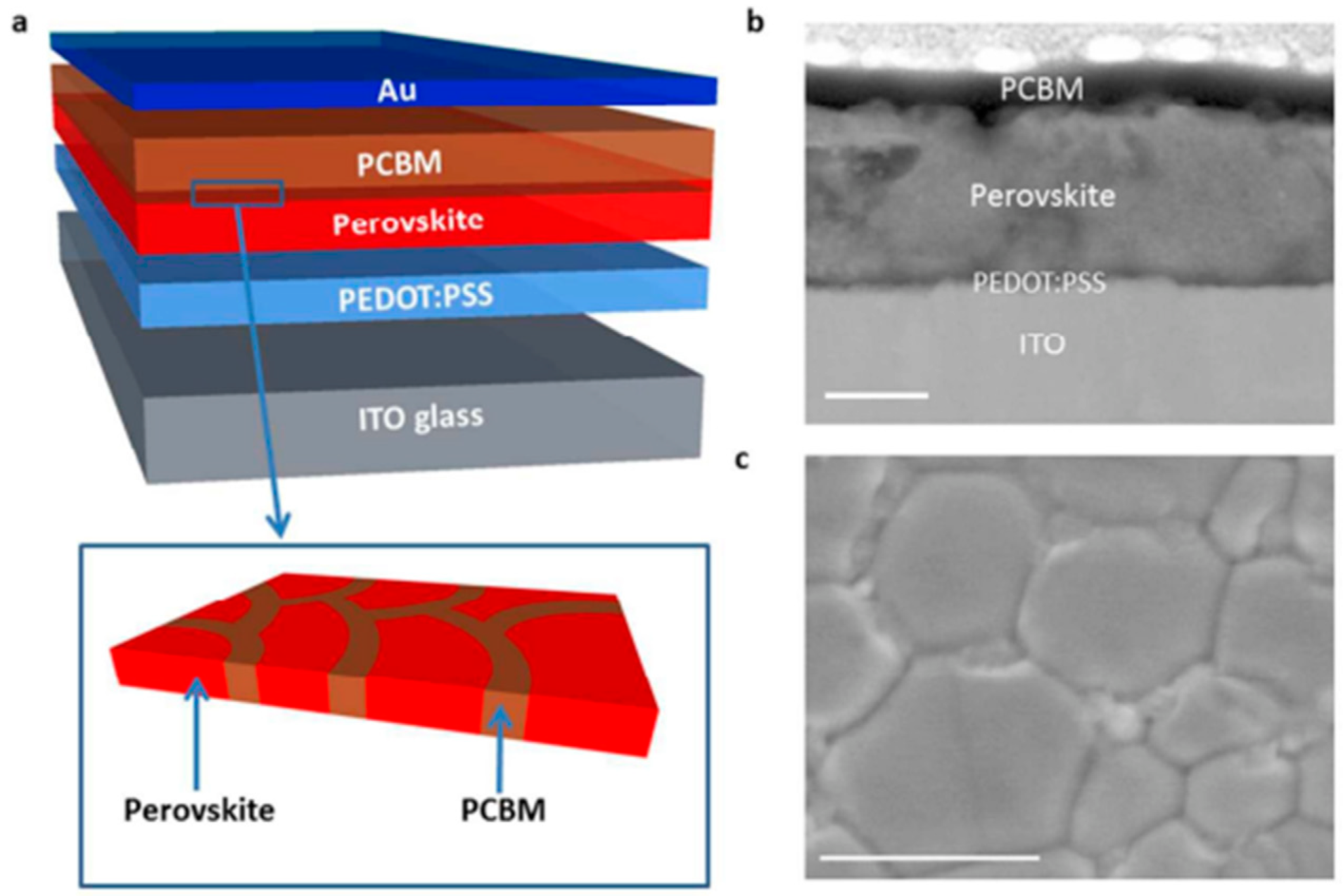 Energies 16 00889 g005