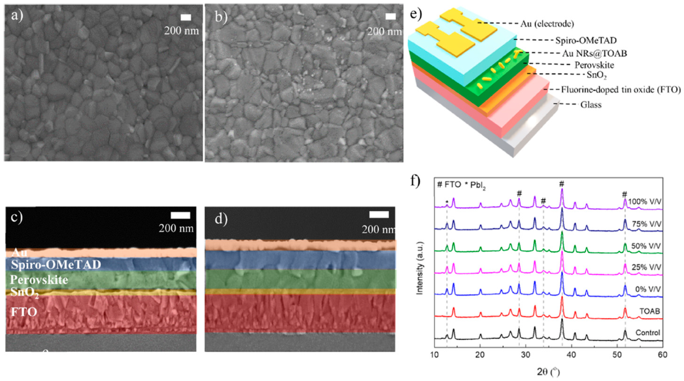 Energies 16 00889 g014