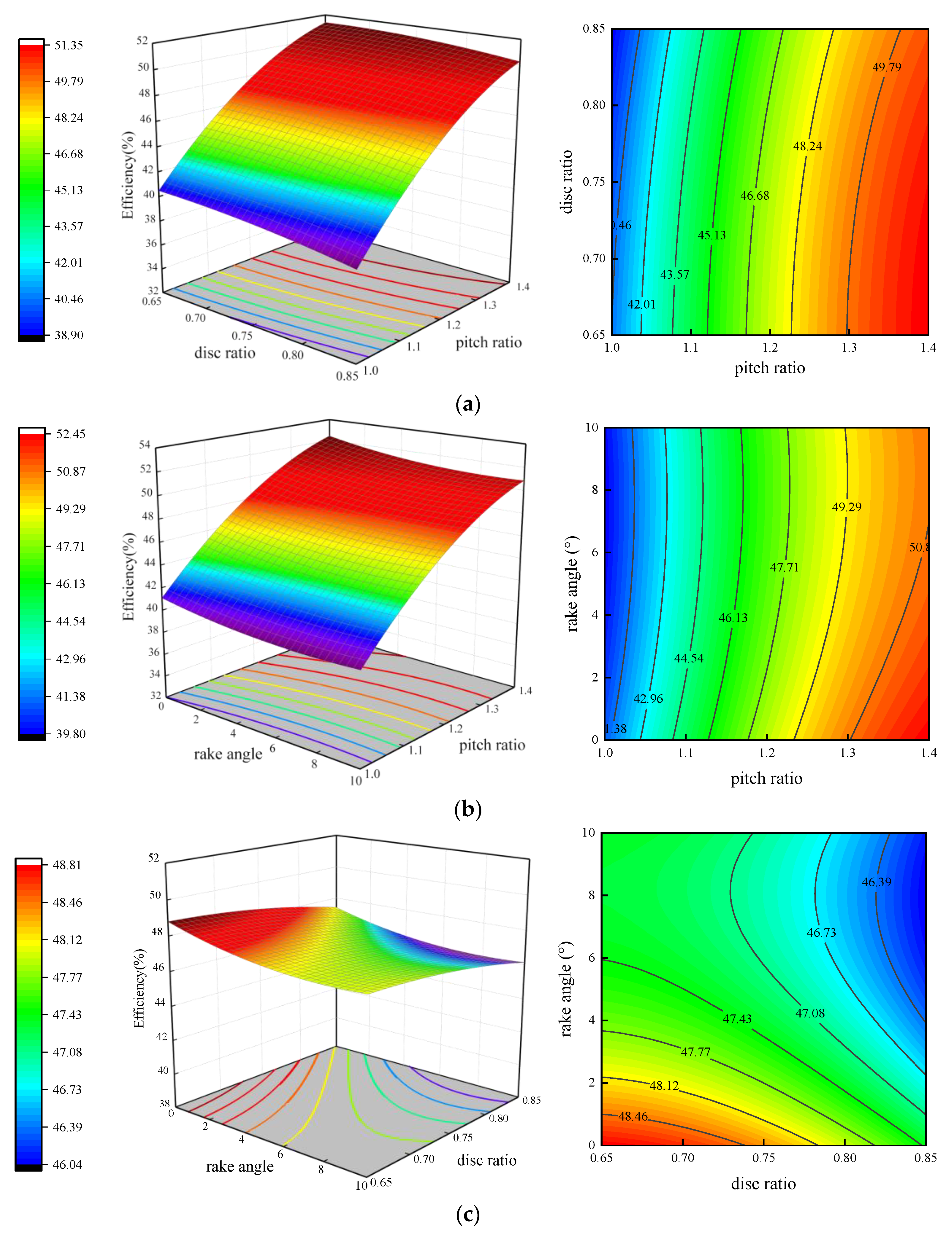 Energies 16 00891 g008