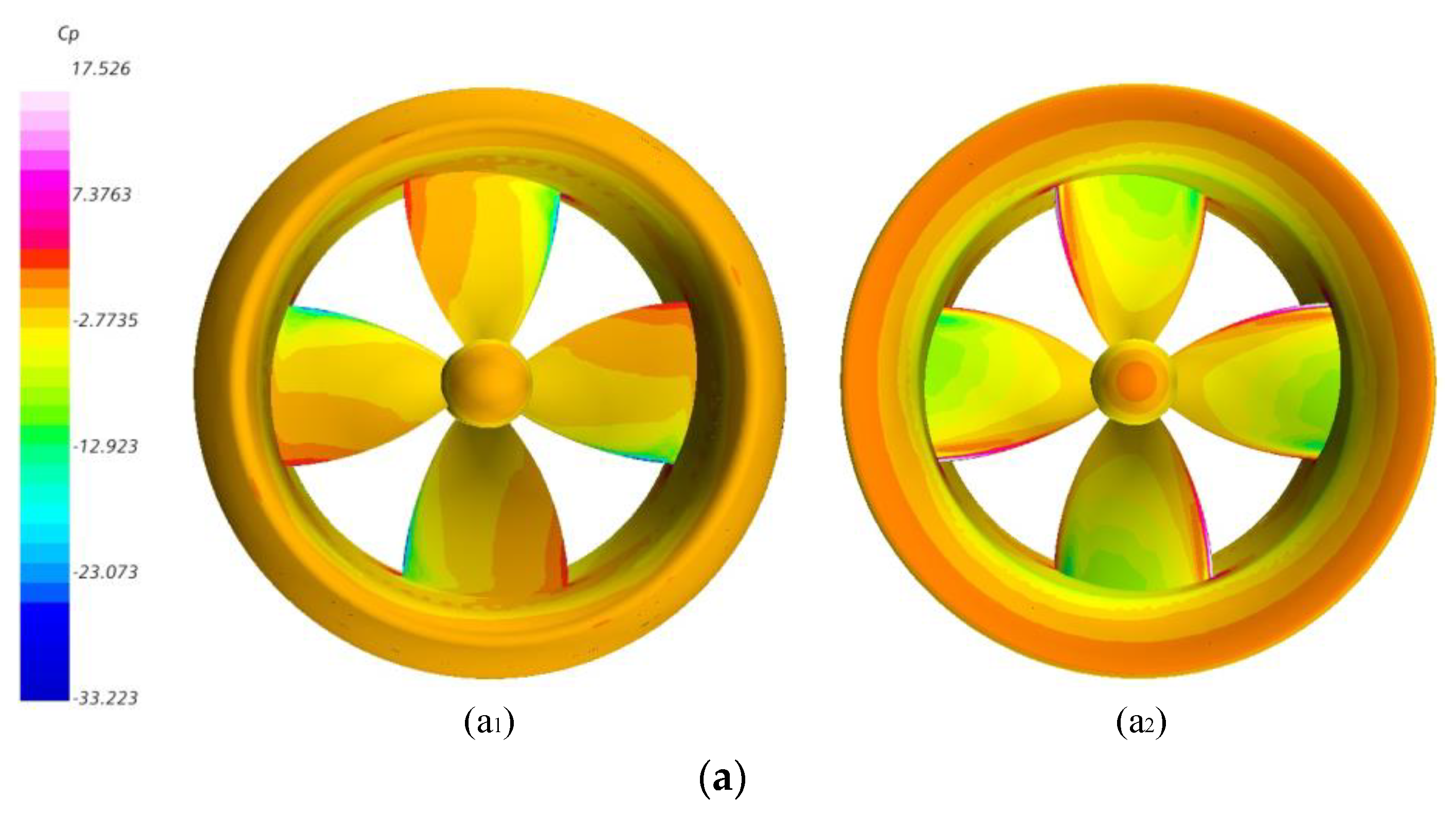 Energies 16 00891 g010a