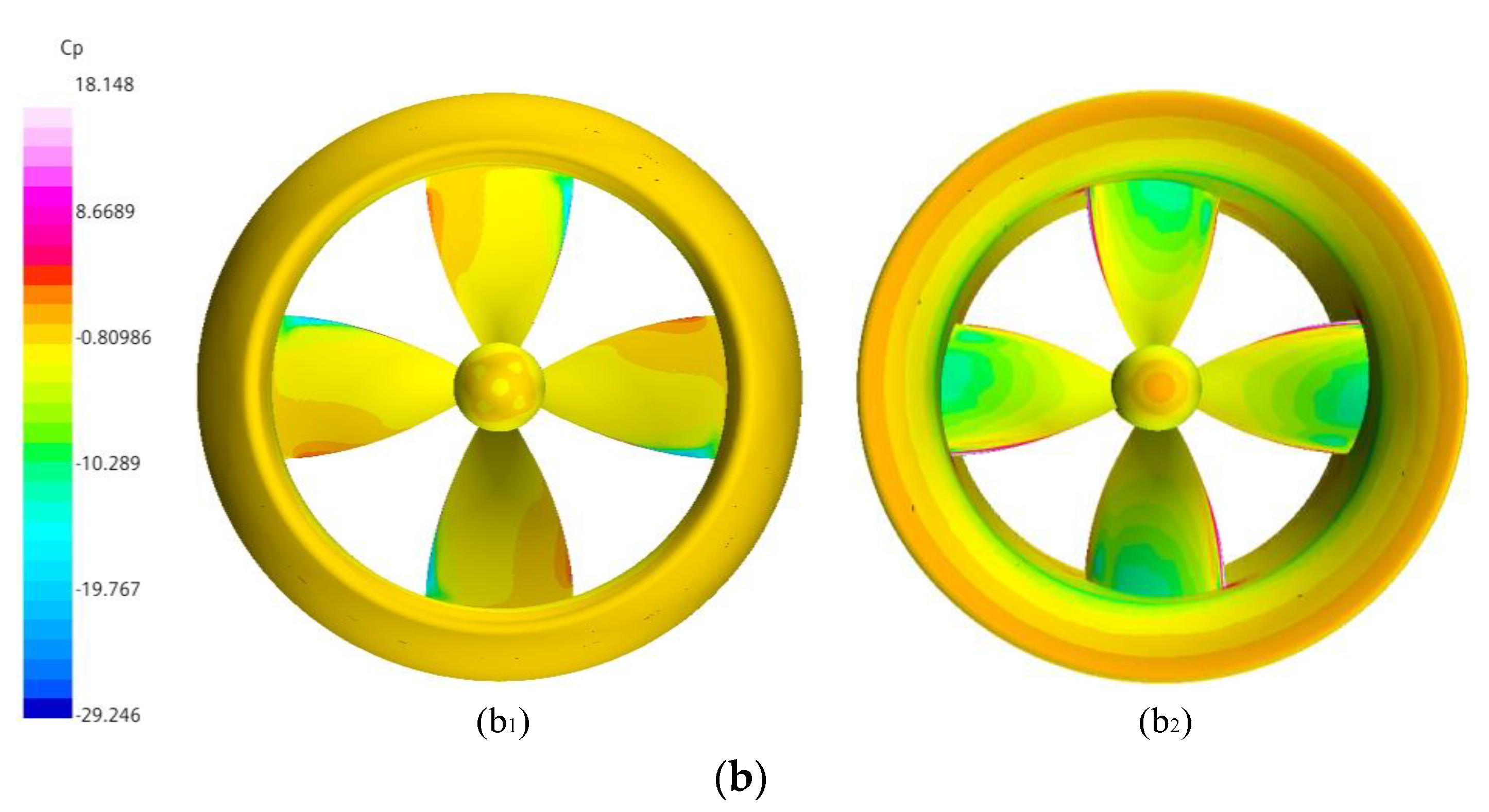 Energies 16 00891 g010b