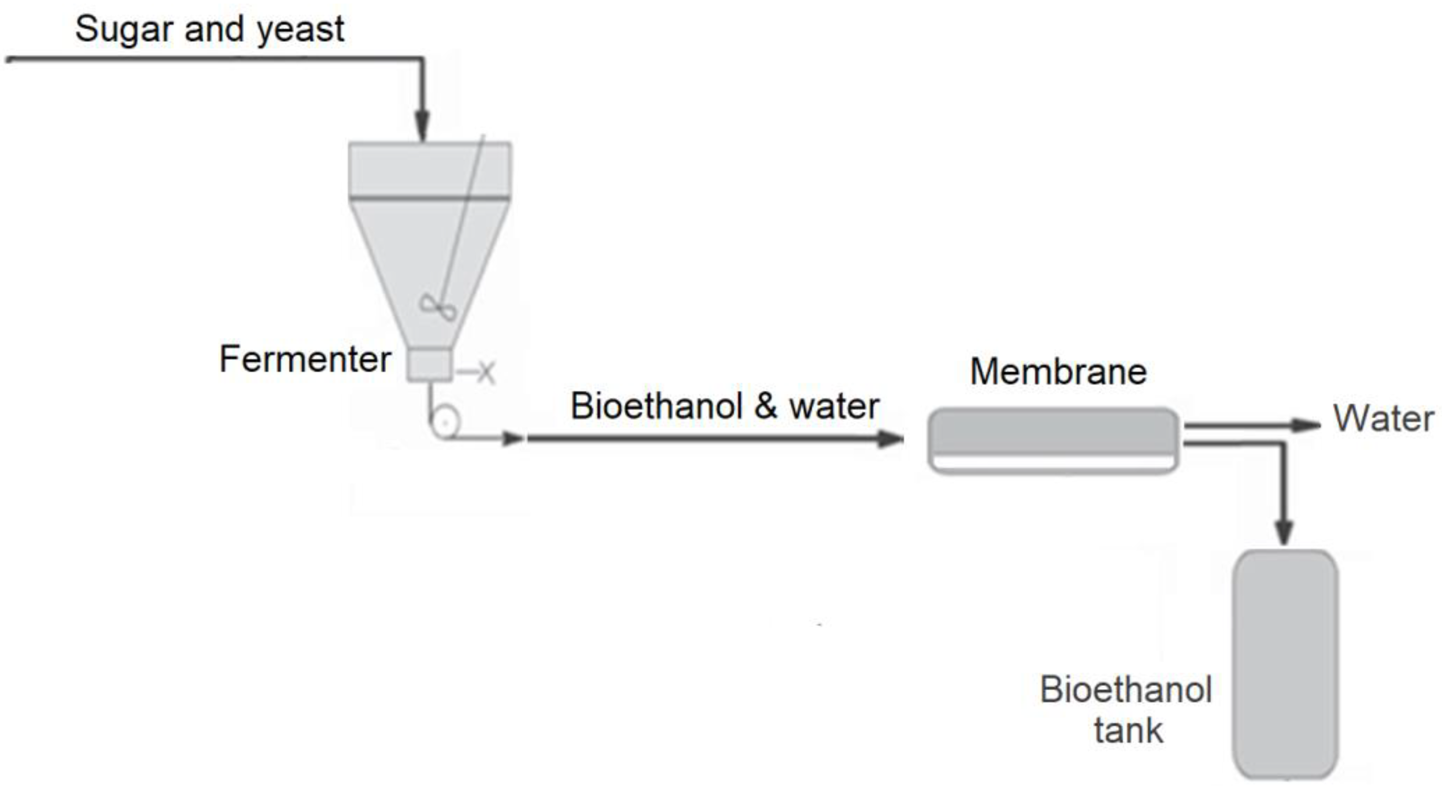 Energies 16 00892 g002
