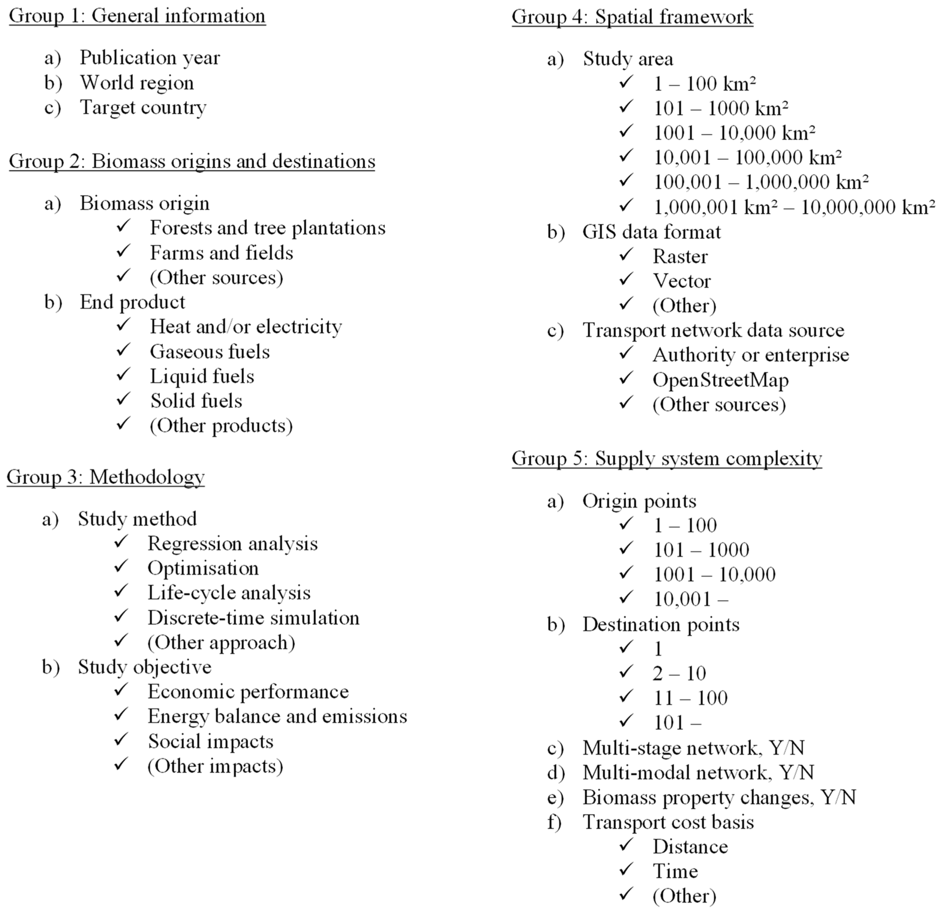 Energies 16 00893 g001 Energies 16 00893 g001