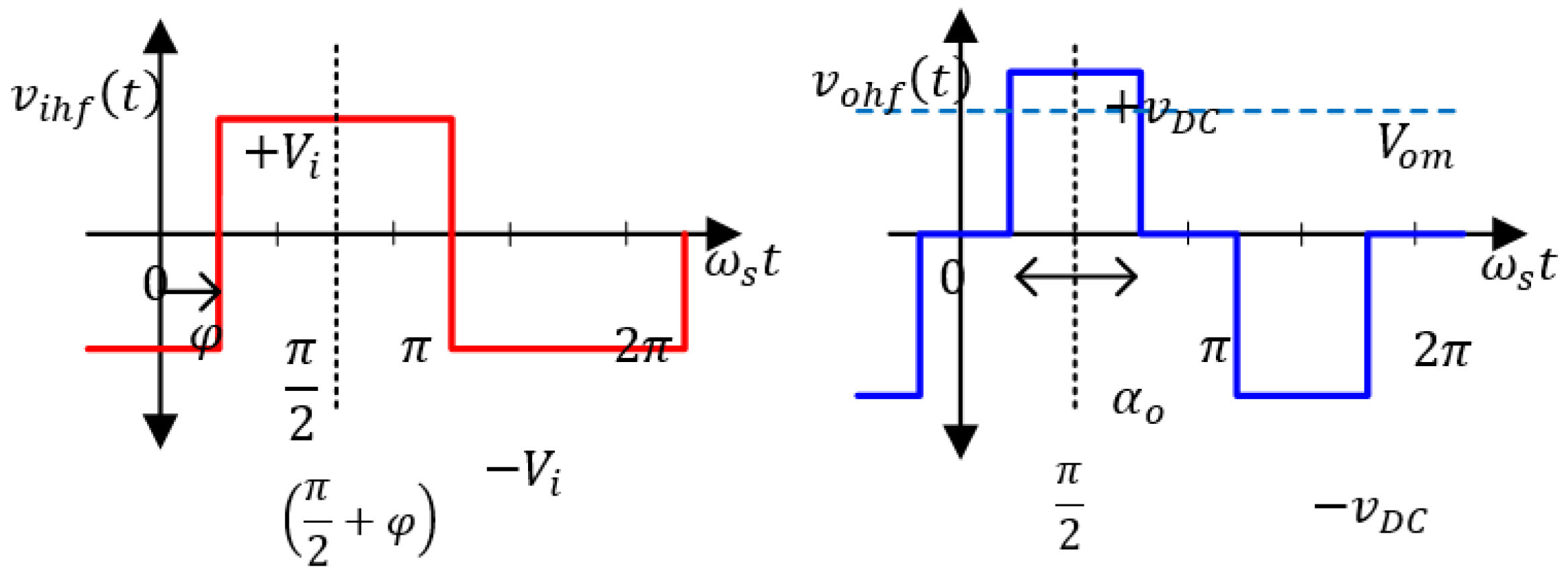 Energies 16 00894 g003 Energies 16 00894 g003