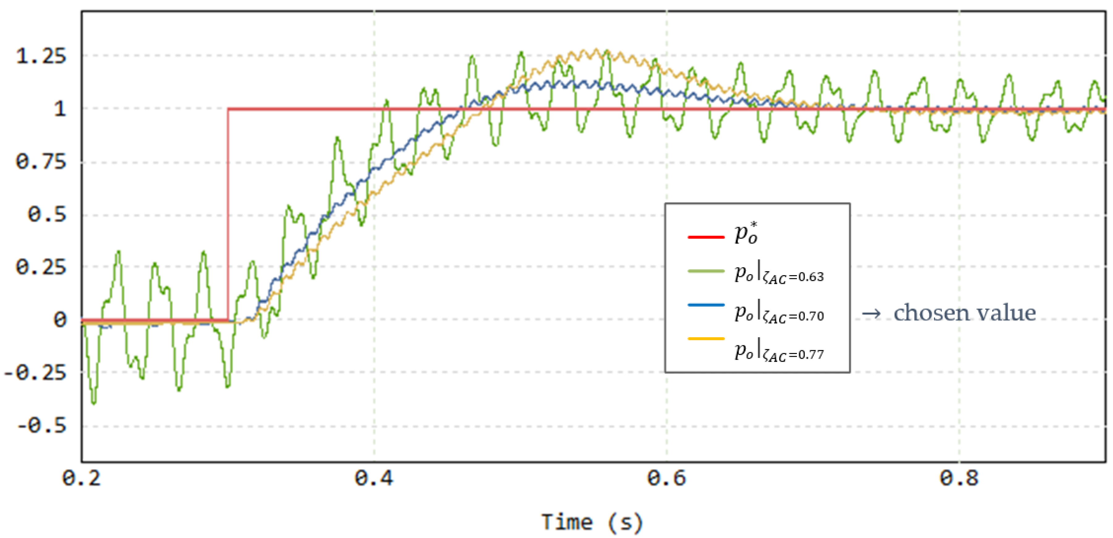 Energies 16 00894 g008 Energies 16 00894 g008