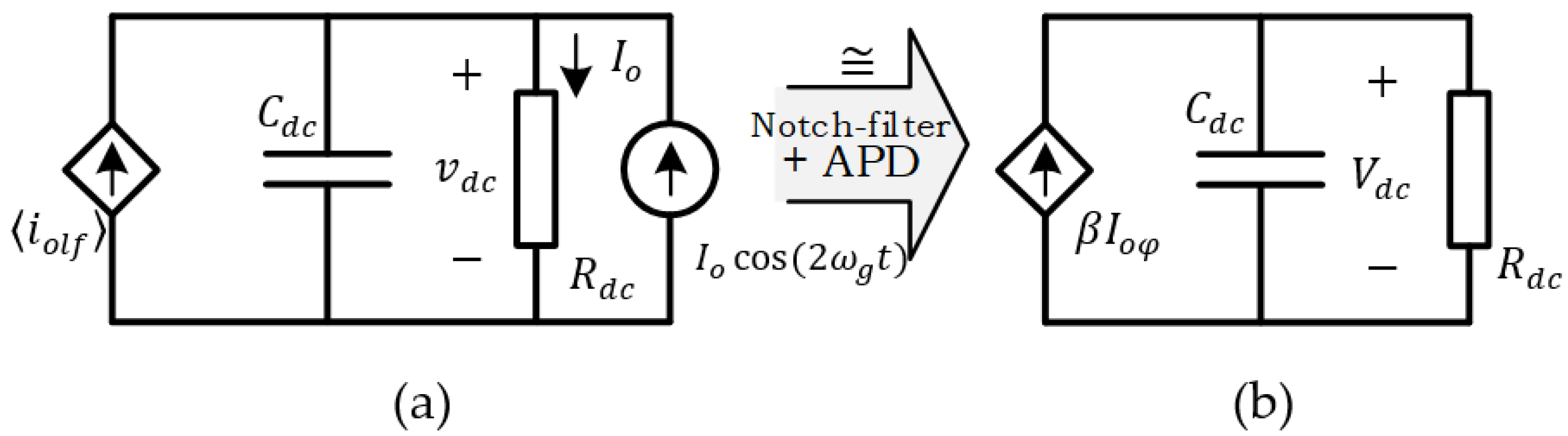 Energies 16 00894 g012 Energies 16 00894 g012