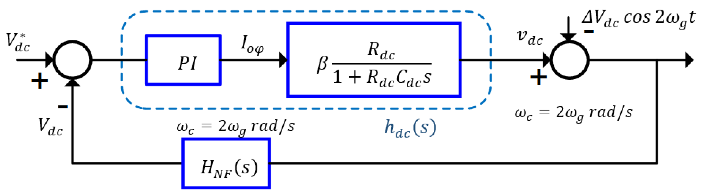 Energies 16 00894 g013 Energies 16 00894 g013