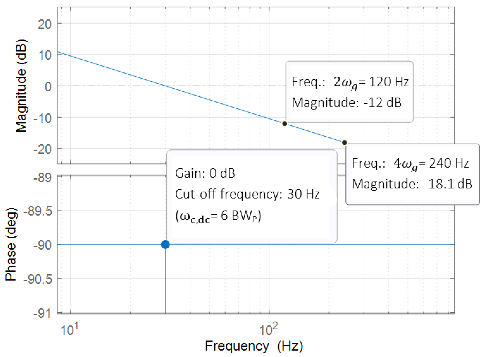 Energies 16 00894 g014 Energies 16 00894 g014
