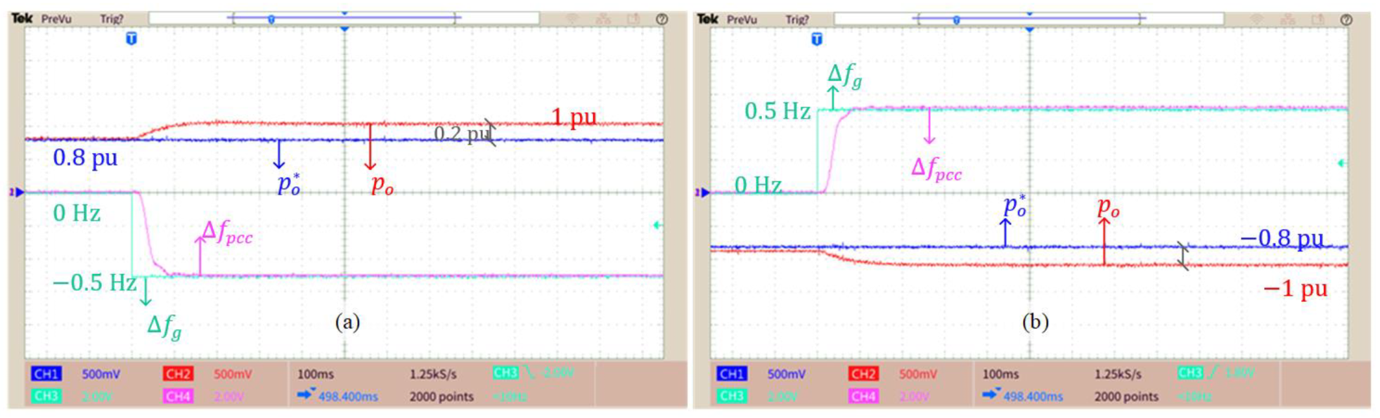 Energies 16 00894 g016 Energies 16 00894 g016