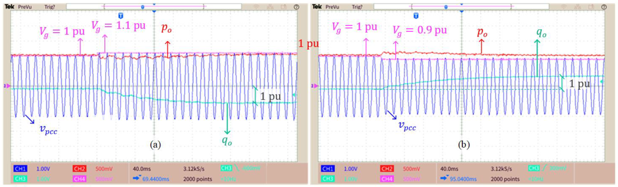 Energies 16 00894 g017 Energies 16 00894 g017