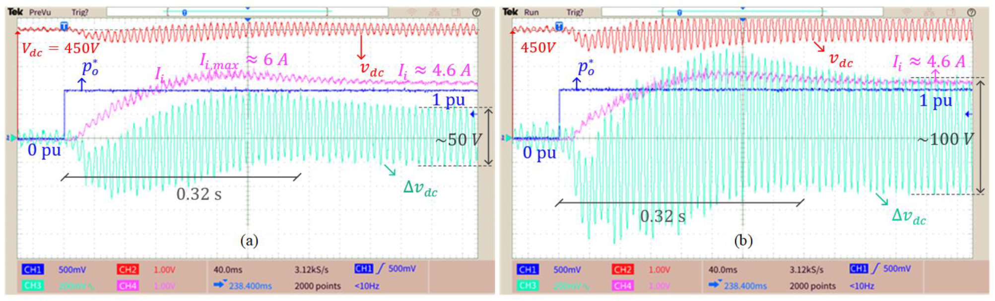Energies 16 00894 g019 Energies 16 00894 g019