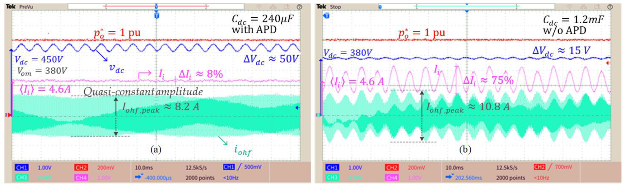 Energies 16 00894 g020 Energies 16 00894 g020