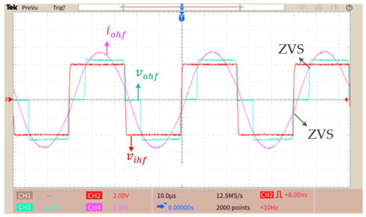 Energies 16 00894 g021 Energies 16 00894 g021