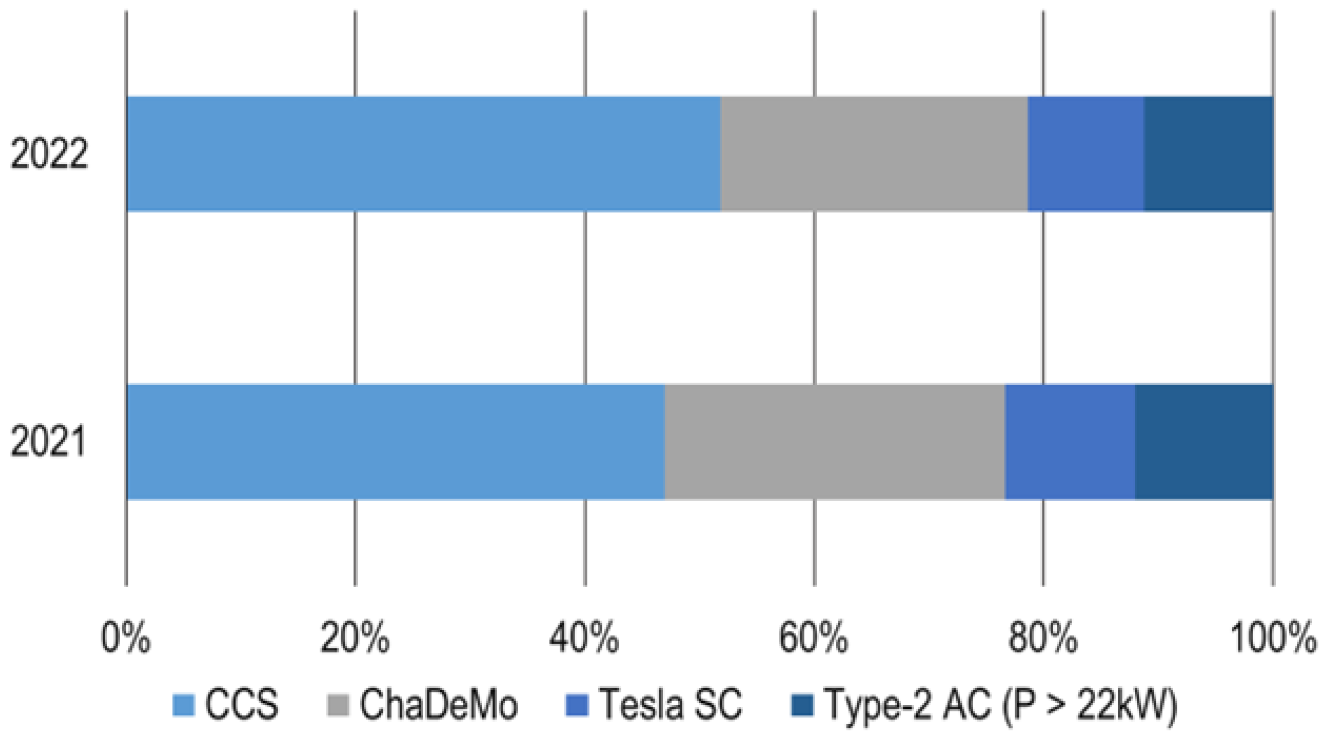 Energies 16 00895 g001
