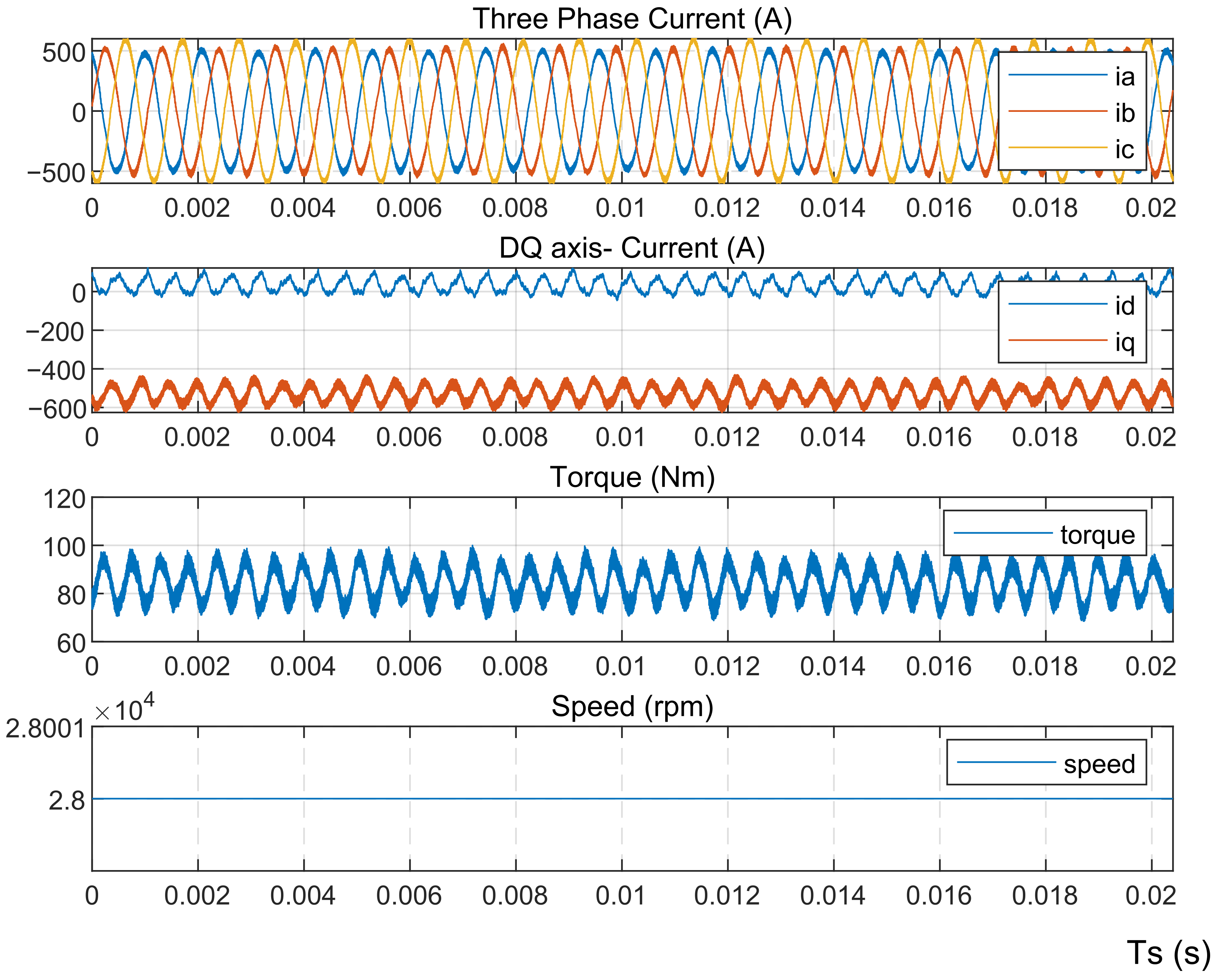 Energies 16 00899 g007