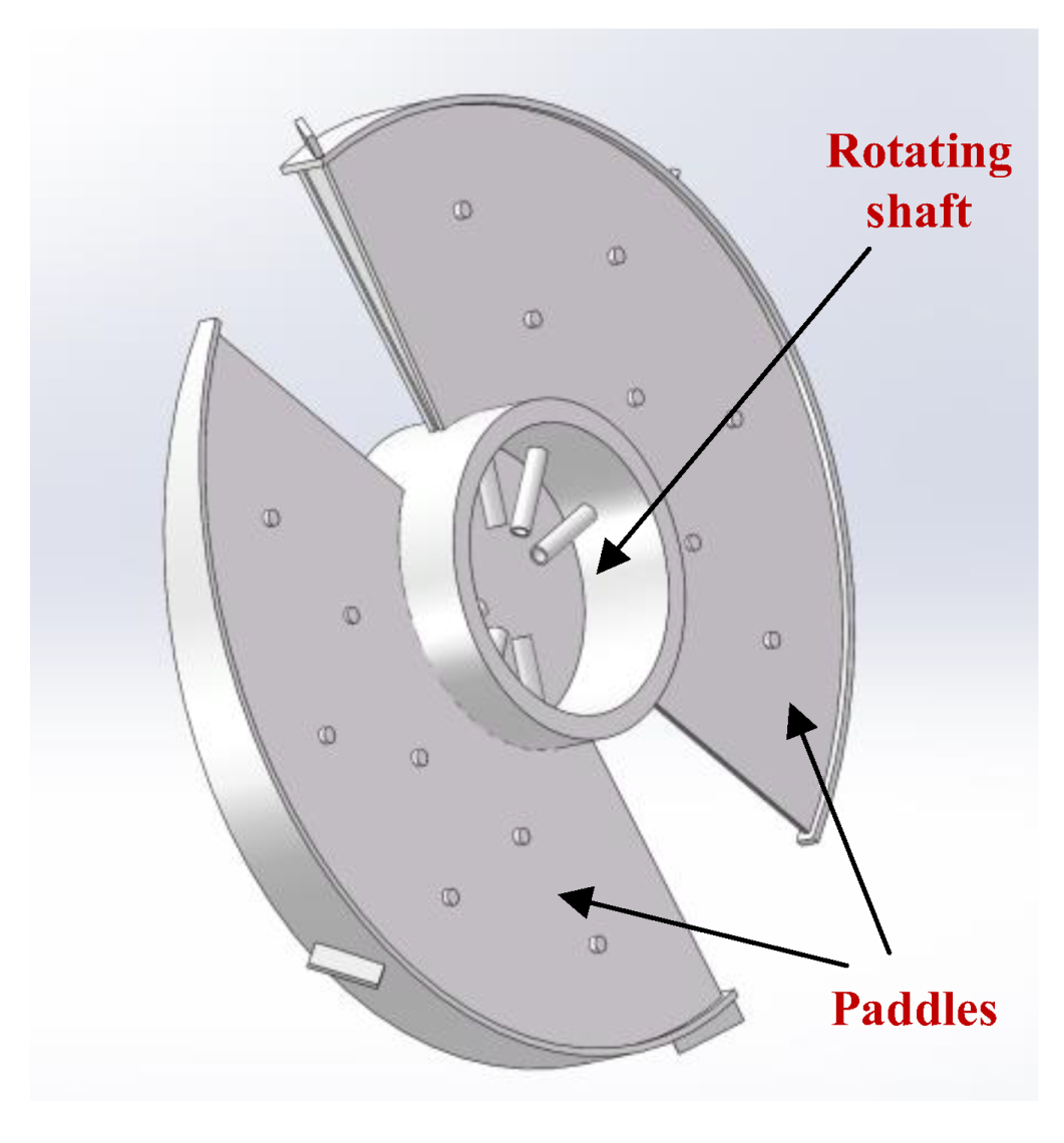 Energies 16 00901 g002 Energies 16 00901 g002