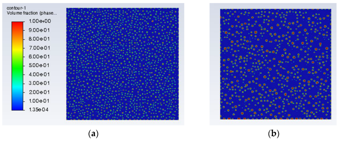 Energies 16 00901 g008a Energies 16 00901 g008a