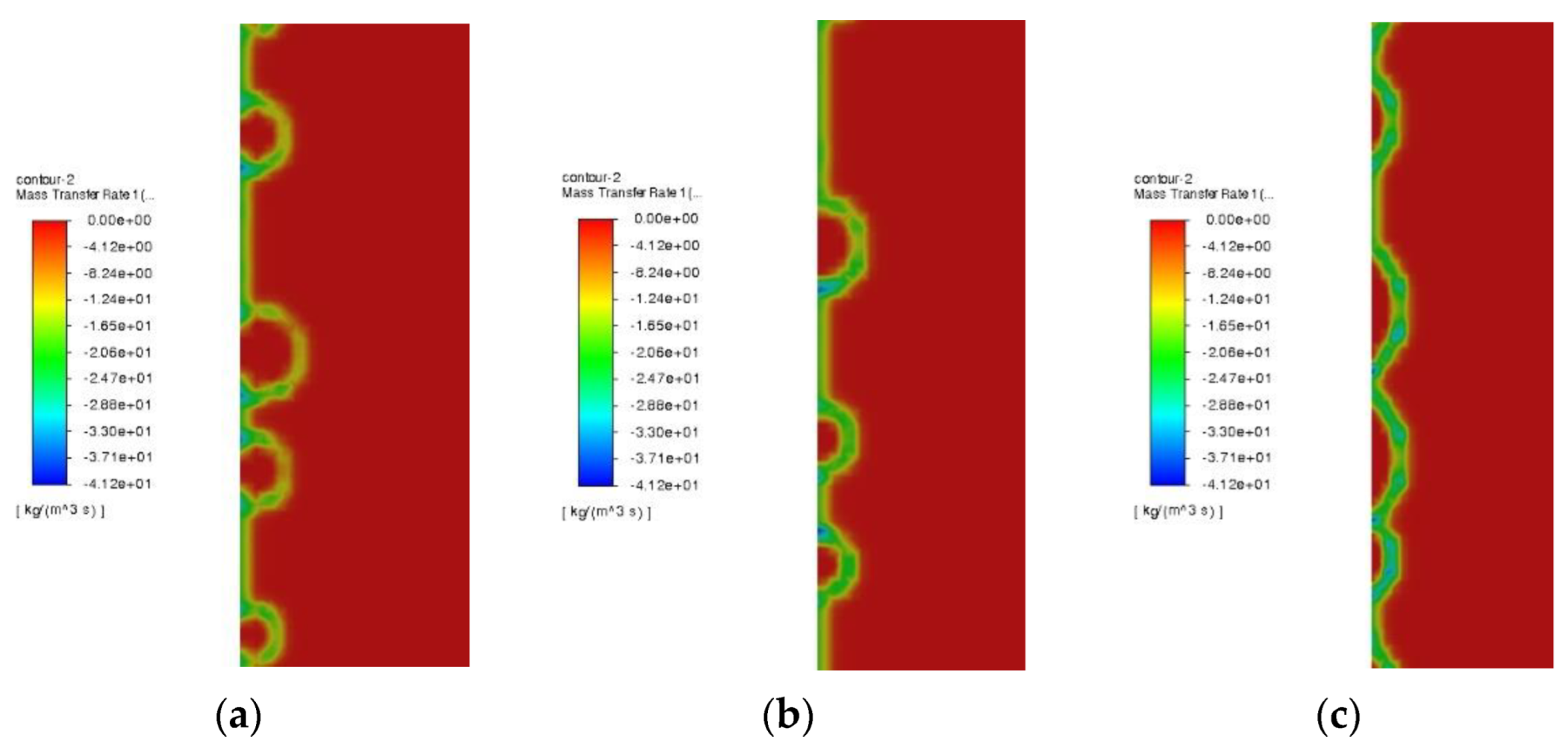 Energies 16 00901 g010 Energies 16 00901 g010