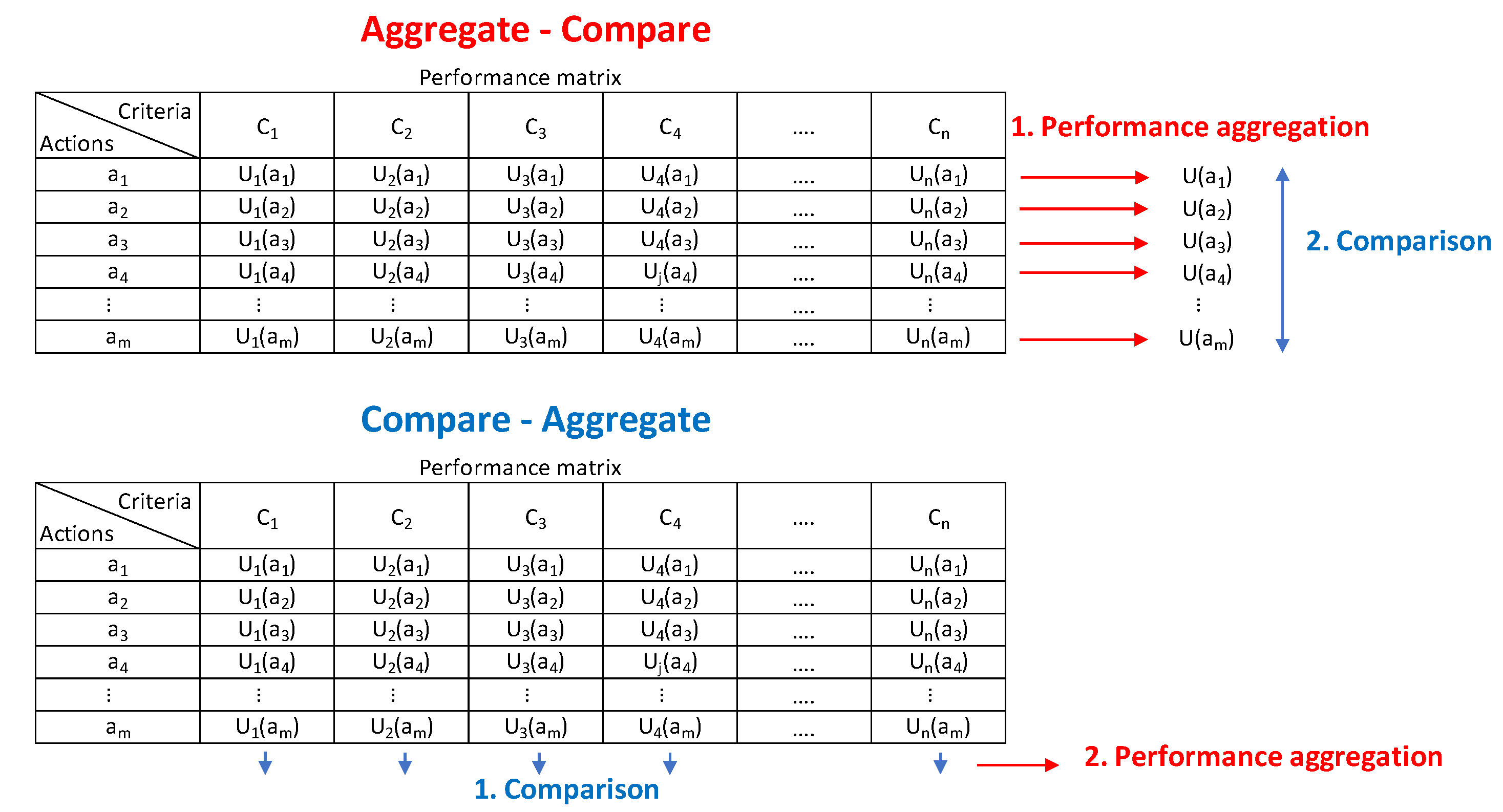 Energies 16 00902 g001