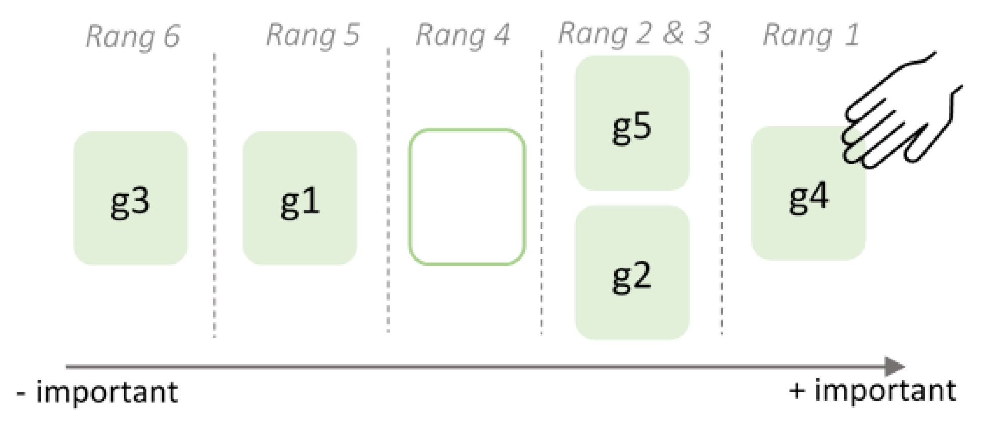 Energies 16 00902 g007