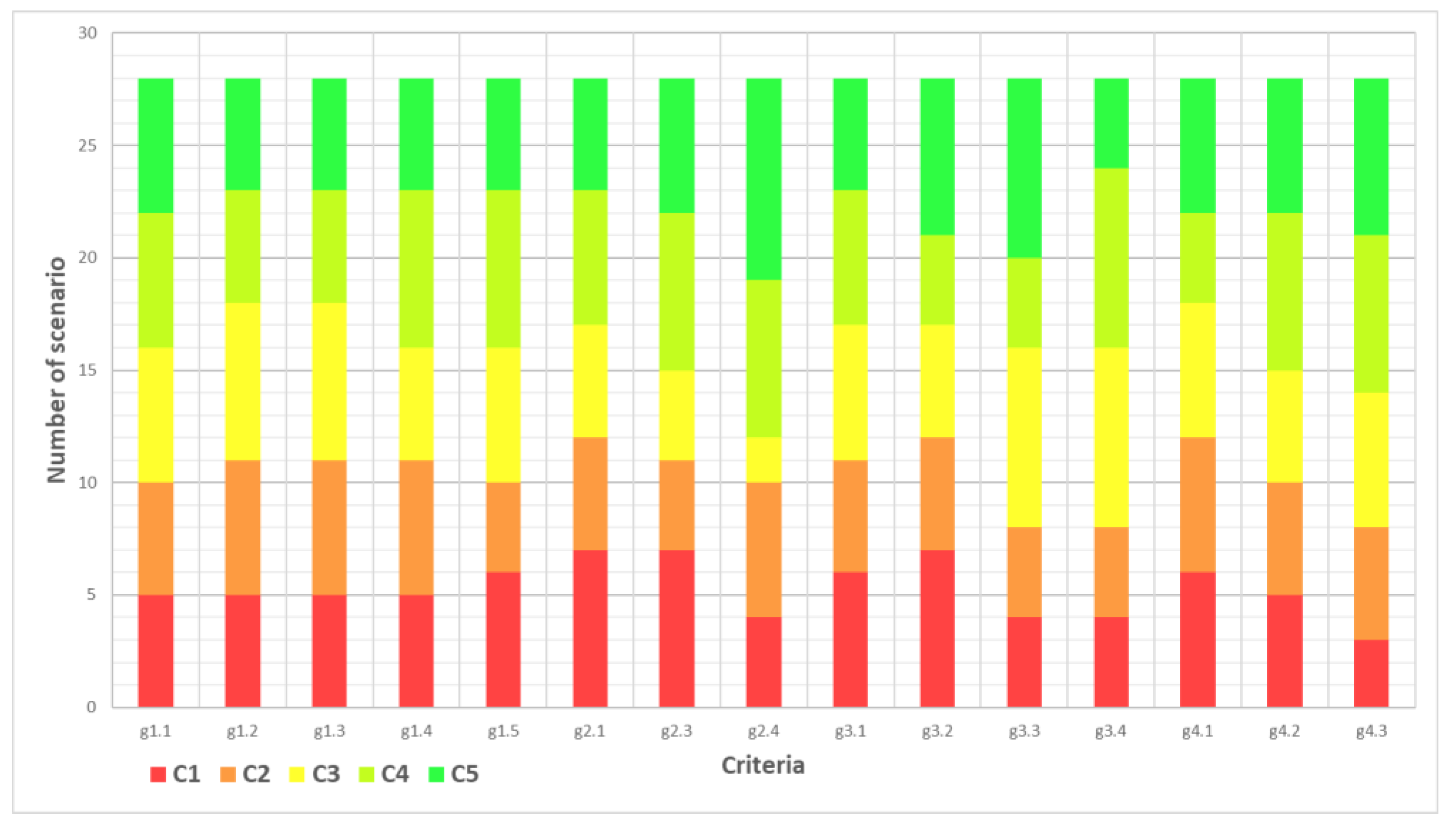 Energies 16 00902 g008