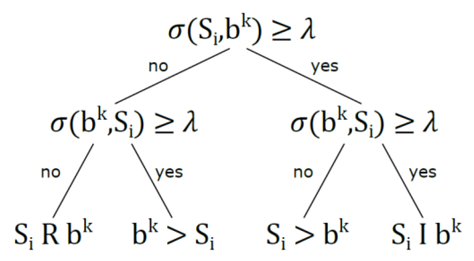 Energies 16 00902 g010