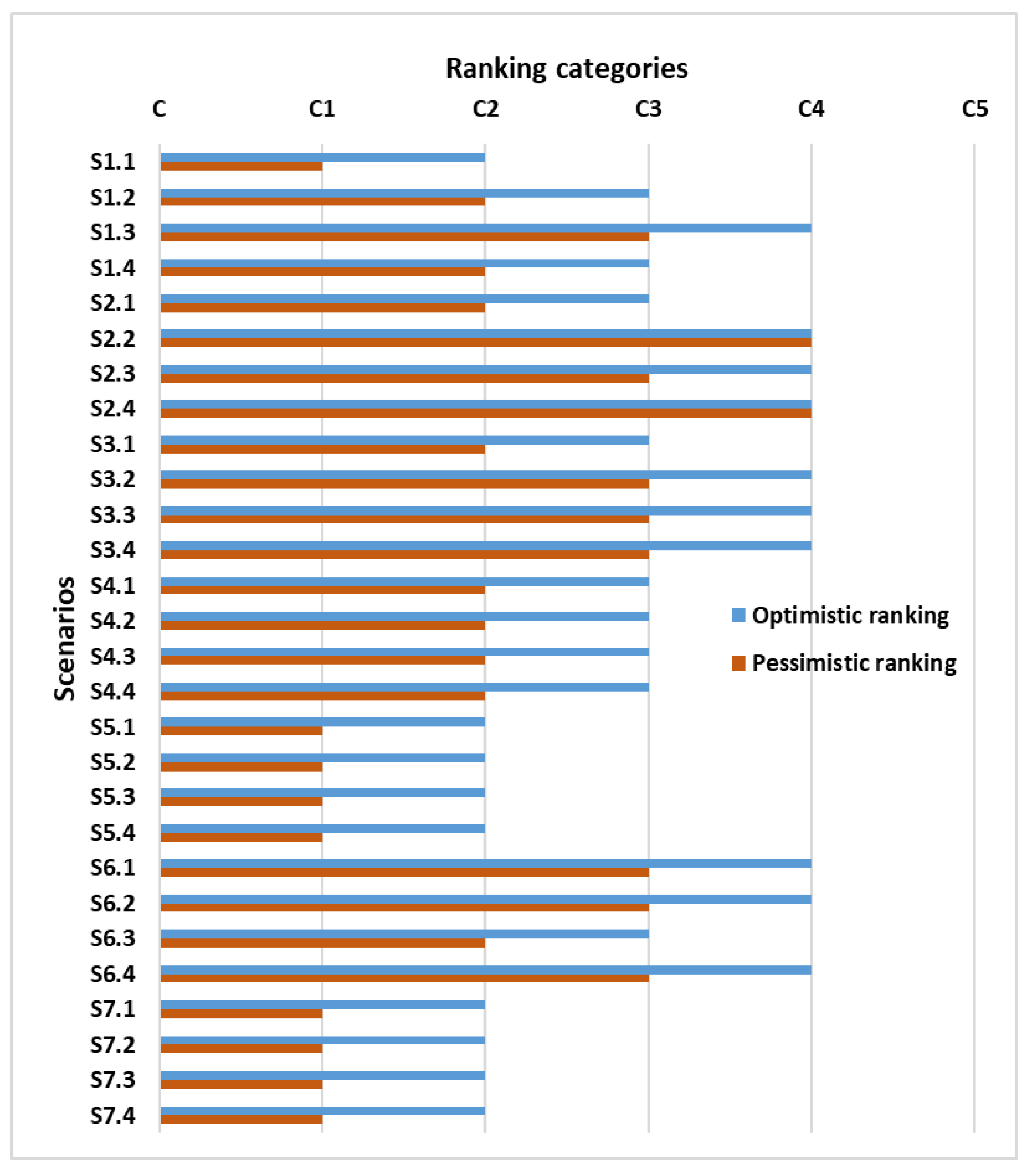 Energies 16 00902 g013
