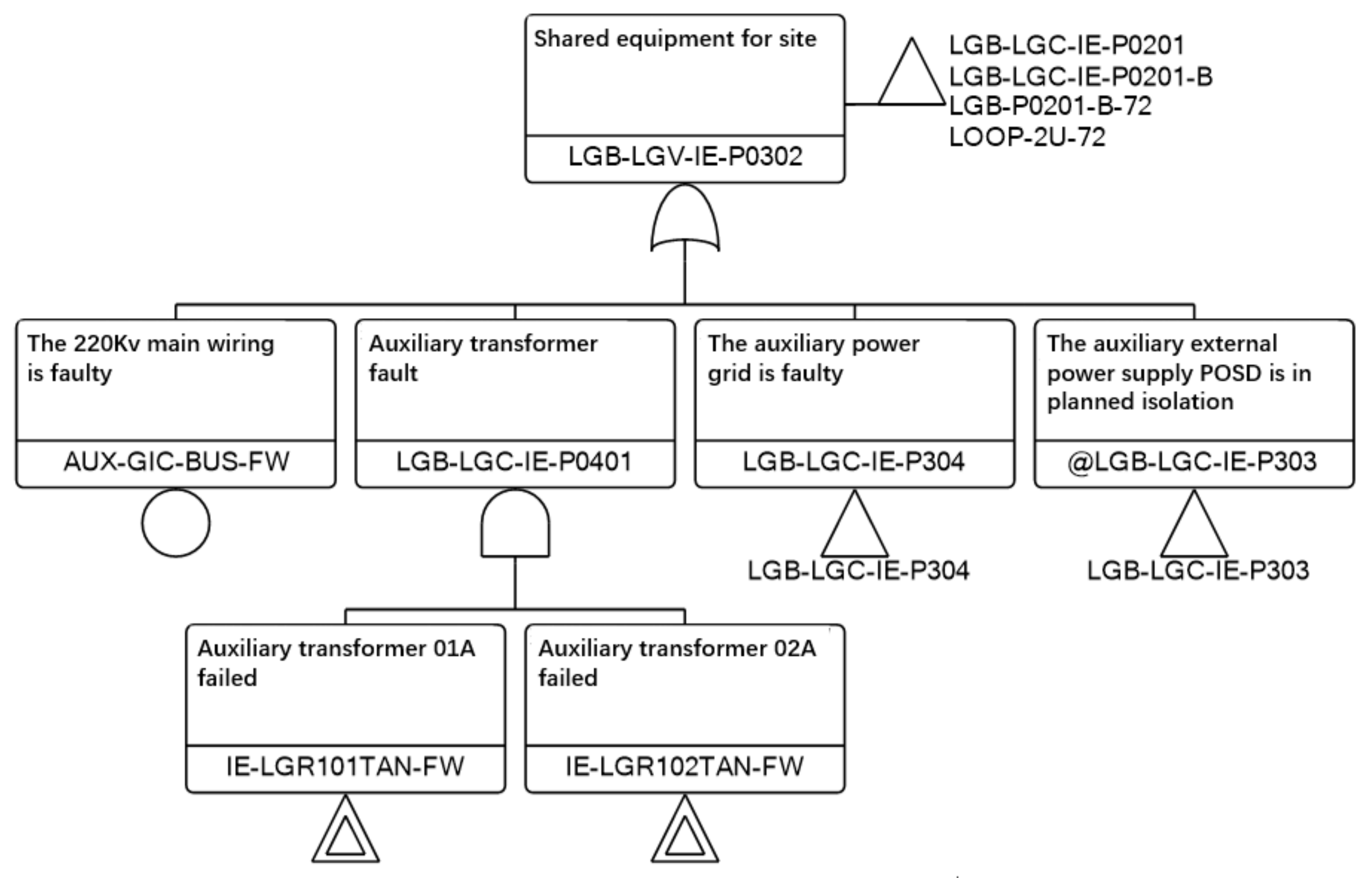 Energies 16 00903 g003