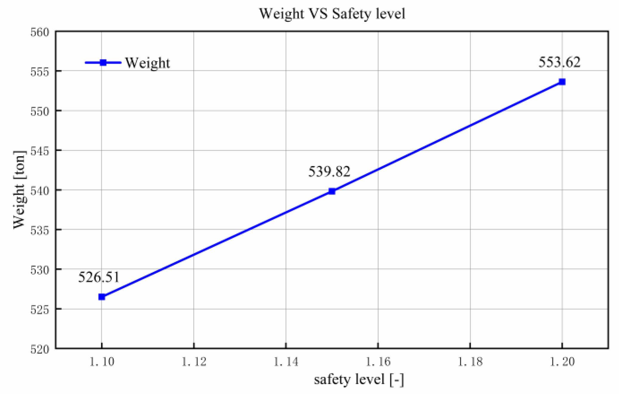 Energies 16 00906 g009 550