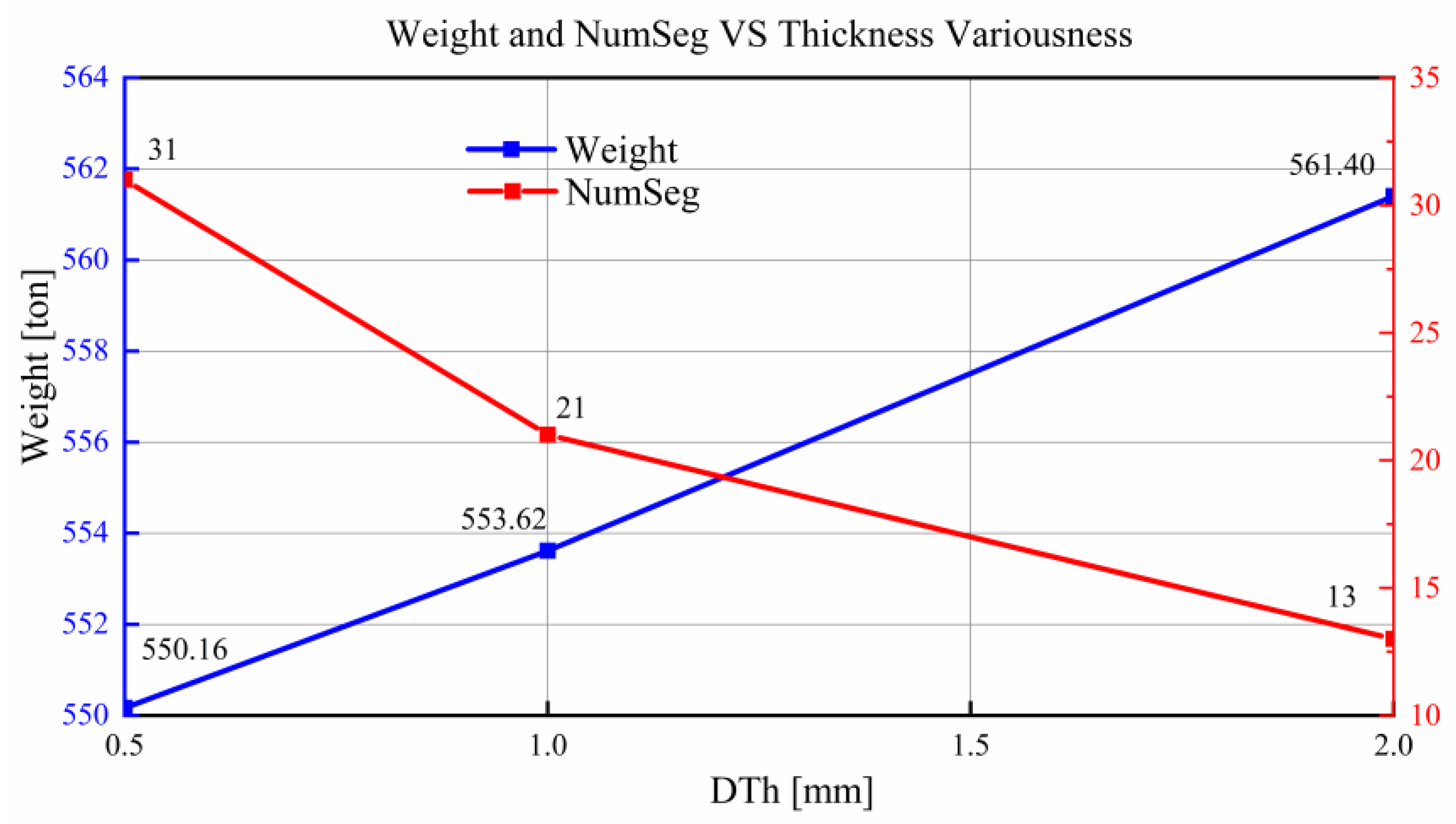 Energies 16 00906 g011 550