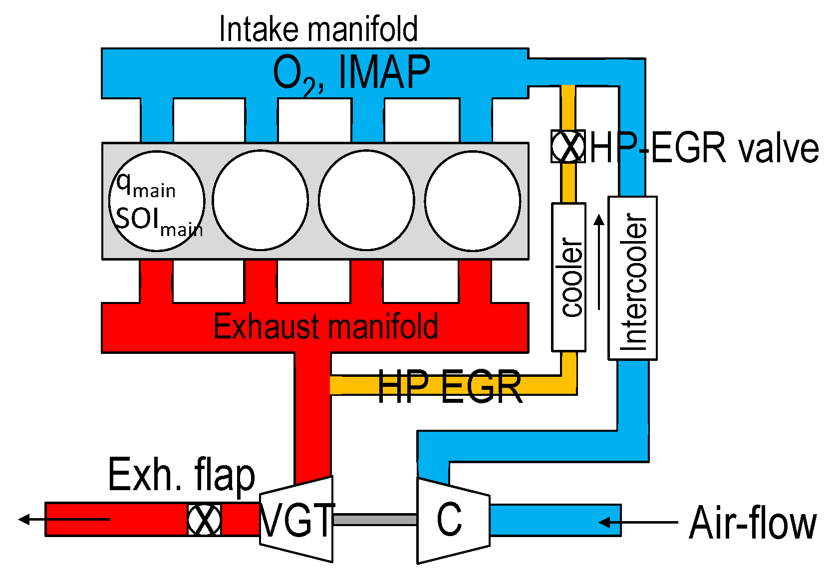 Energies 16 00907 g003 Energies 16 00907 g003