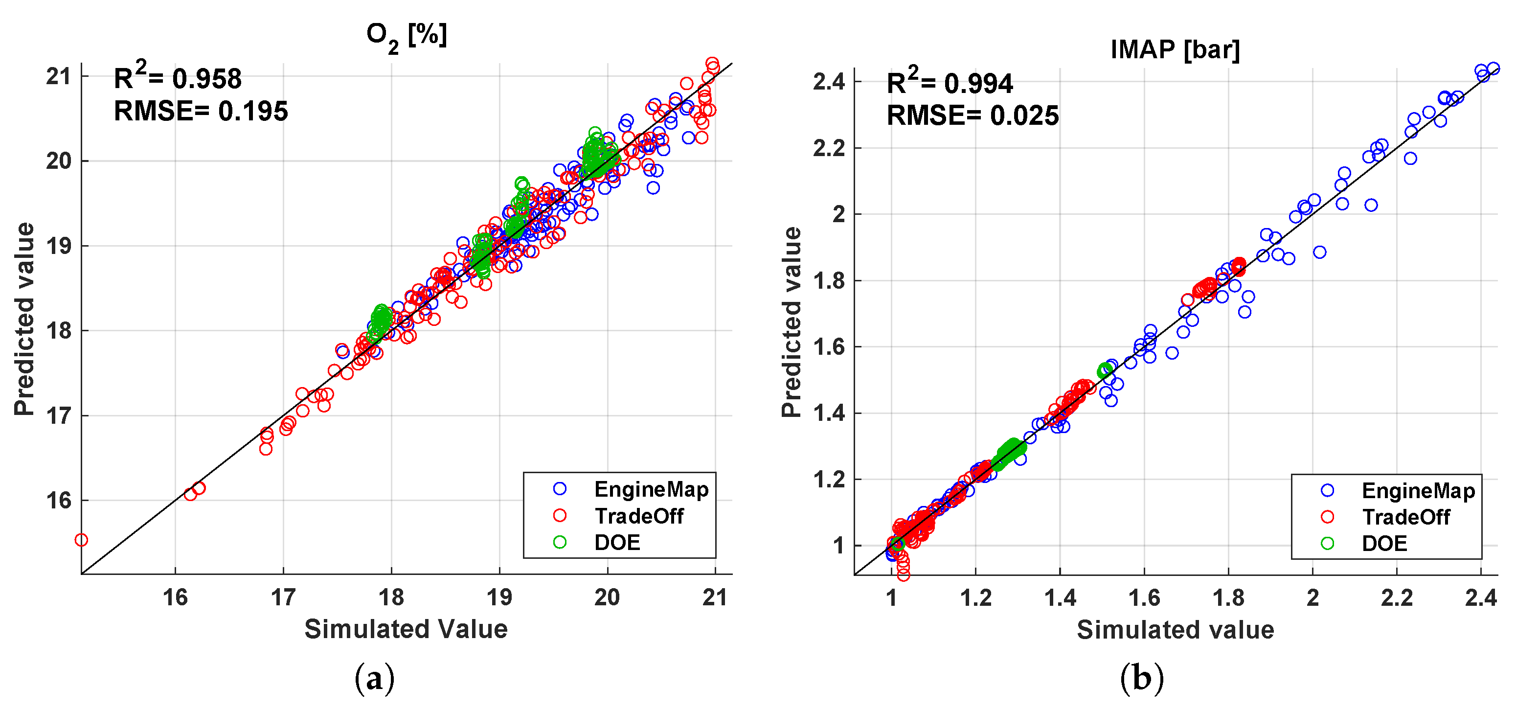 Energies 16 00907 g005 Energies 16 00907 g005
