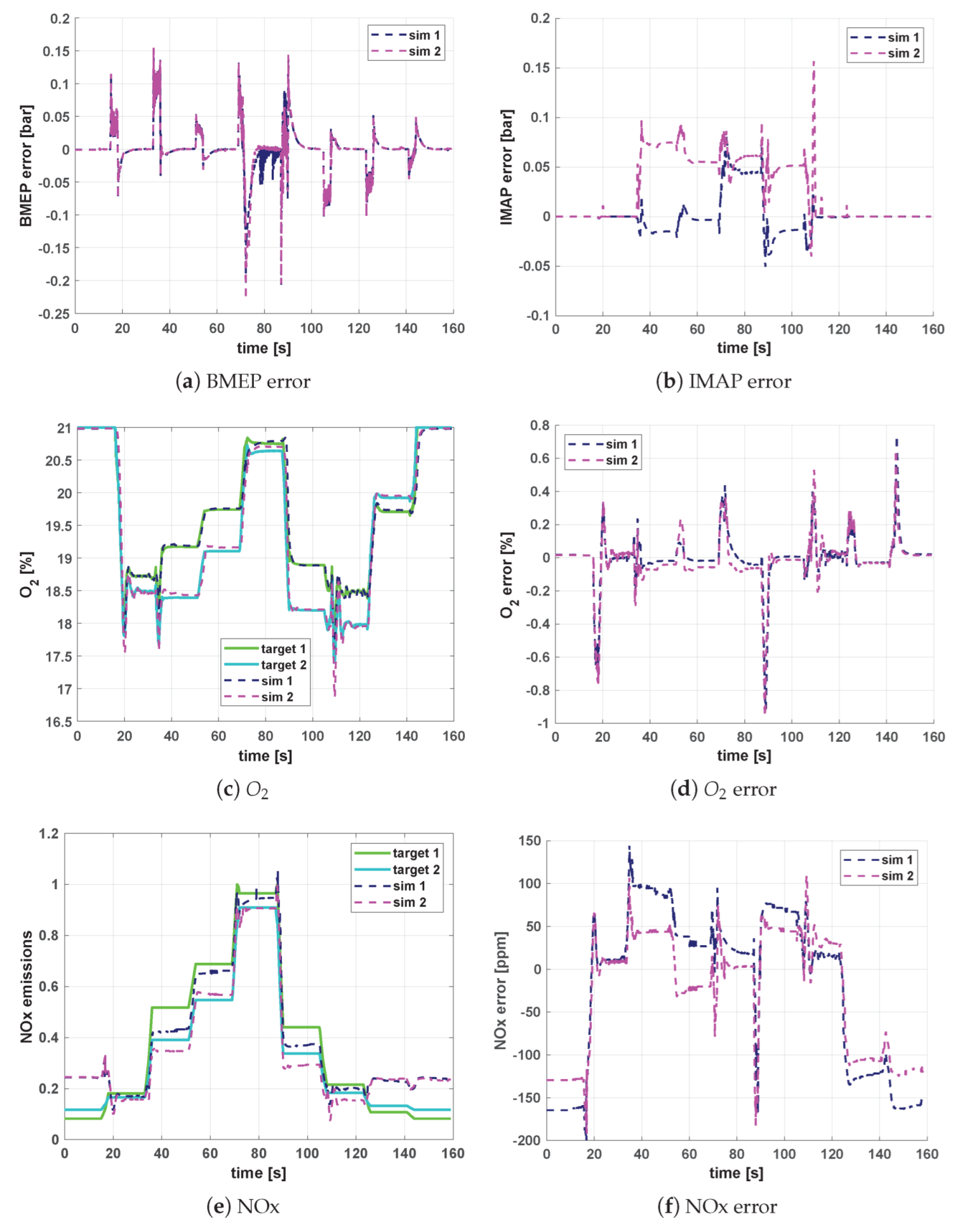 Energies 16 00907 g010 Energies 16 00907 g010