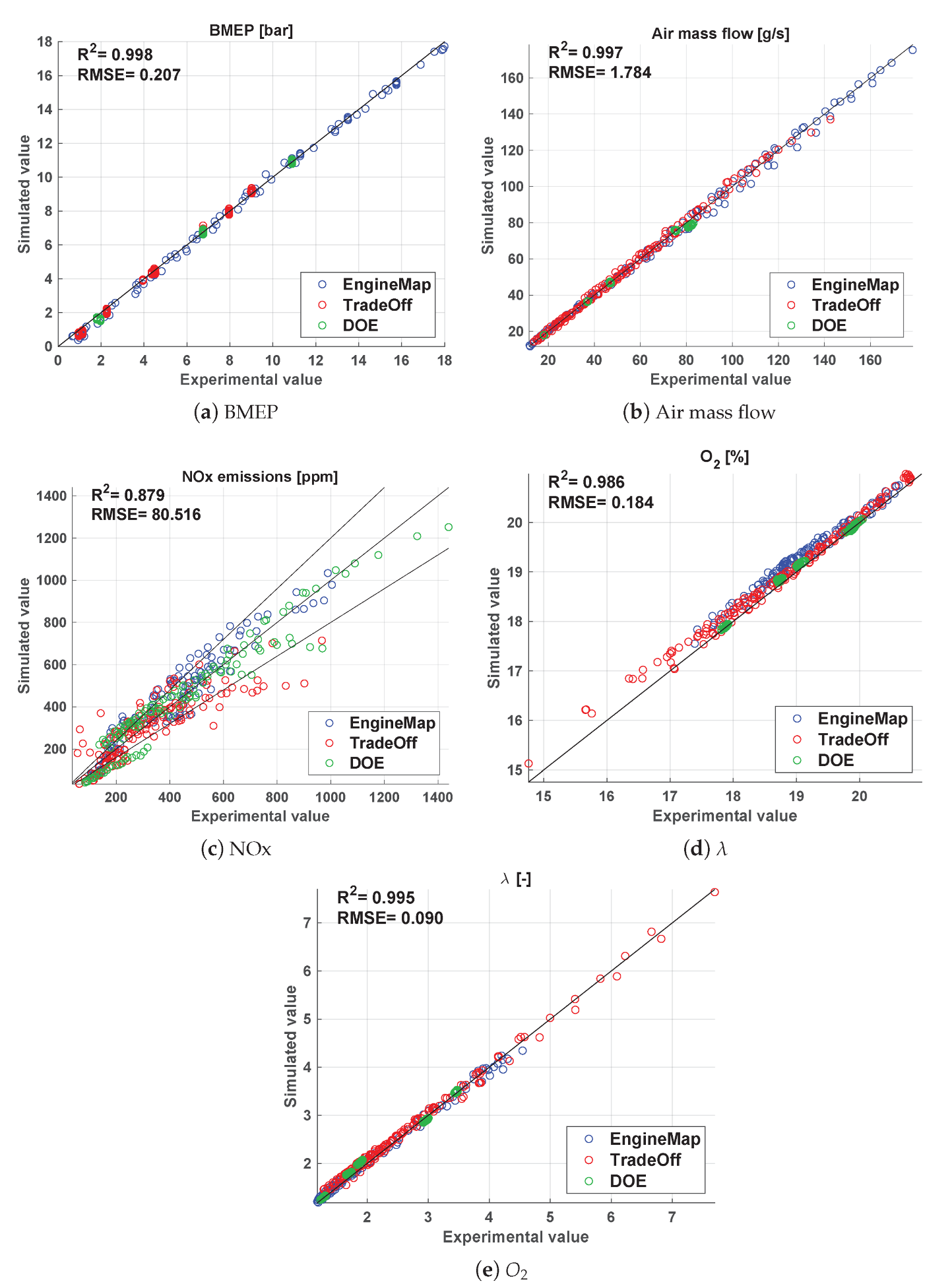 Energies 16 00907 g0a1 Energies 16 00907 g0a1