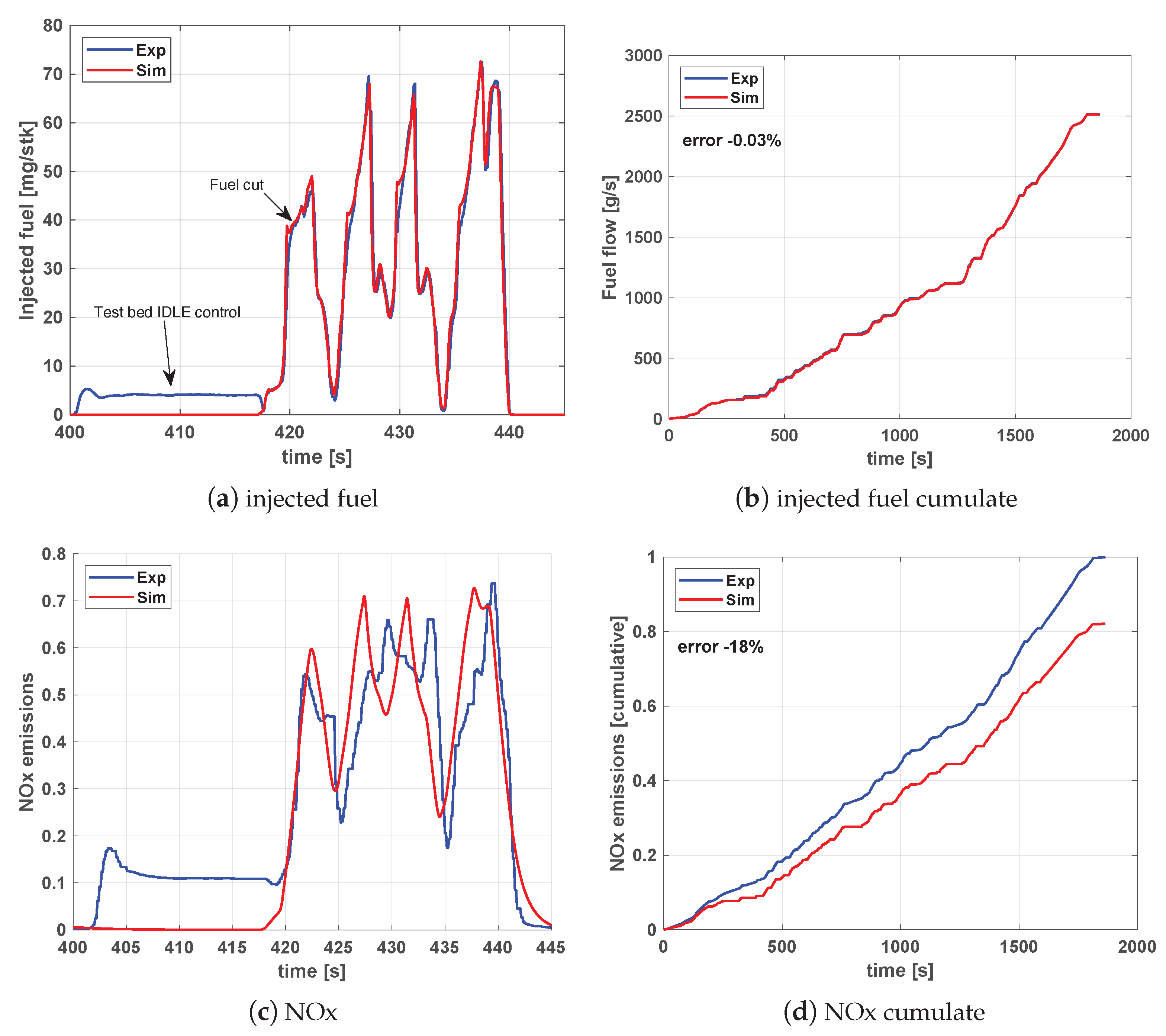 Energies 16 00907 g0a2 Energies 16 00907 g0a2