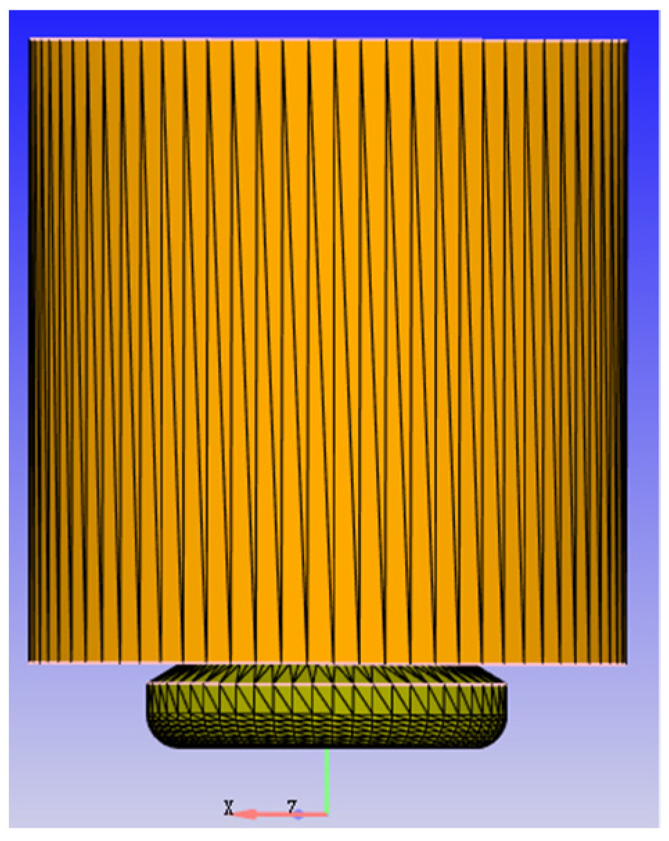 Energies 16 00908 g001