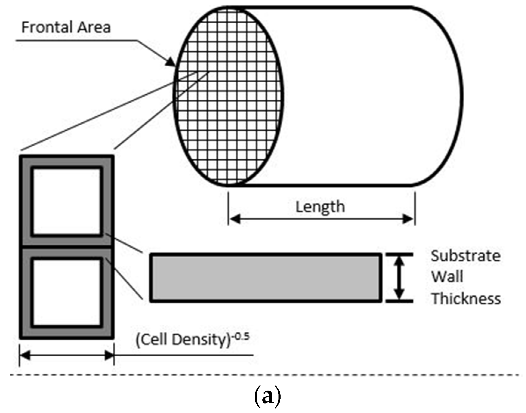Energies 16 00908 g003a