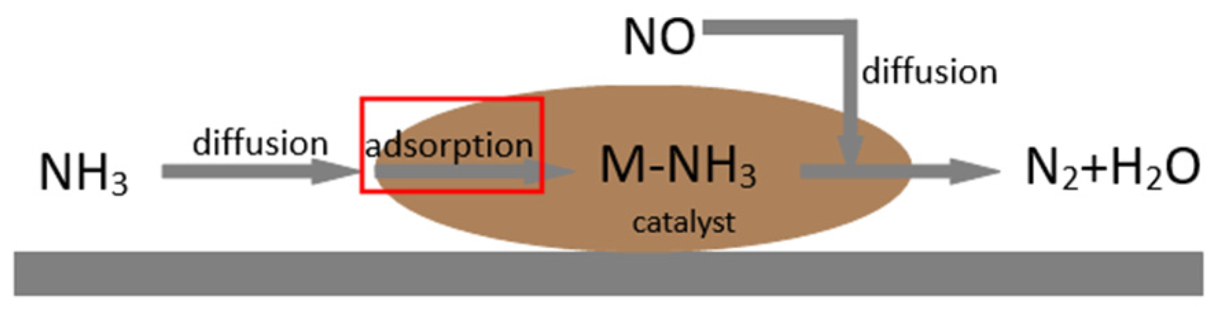 Energies 16 00908 g004