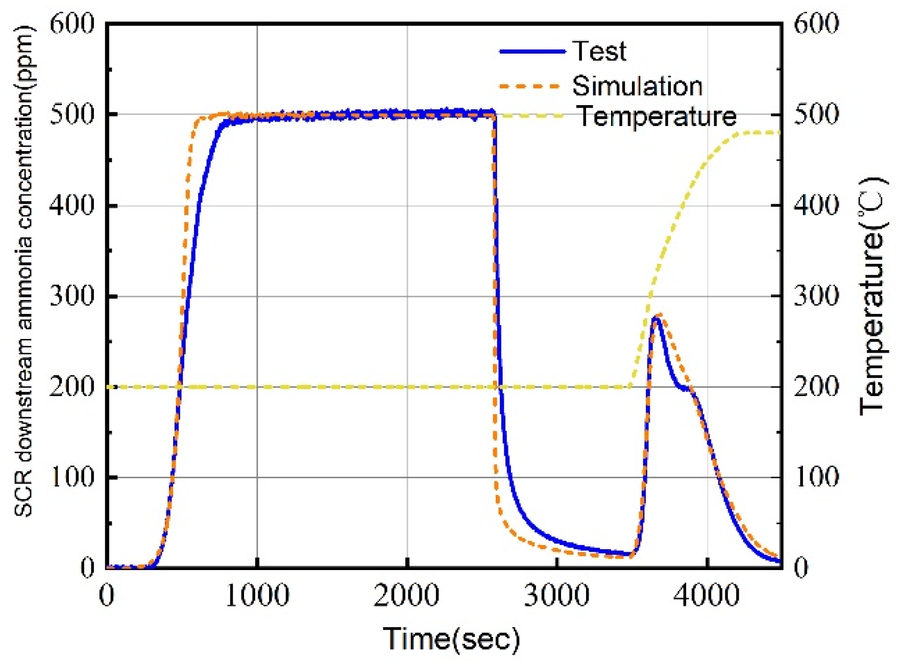 Energies 16 00908 g005
