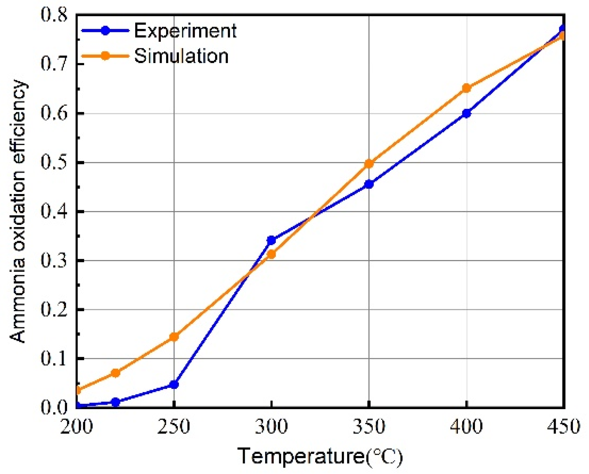 Energies 16 00908 g006