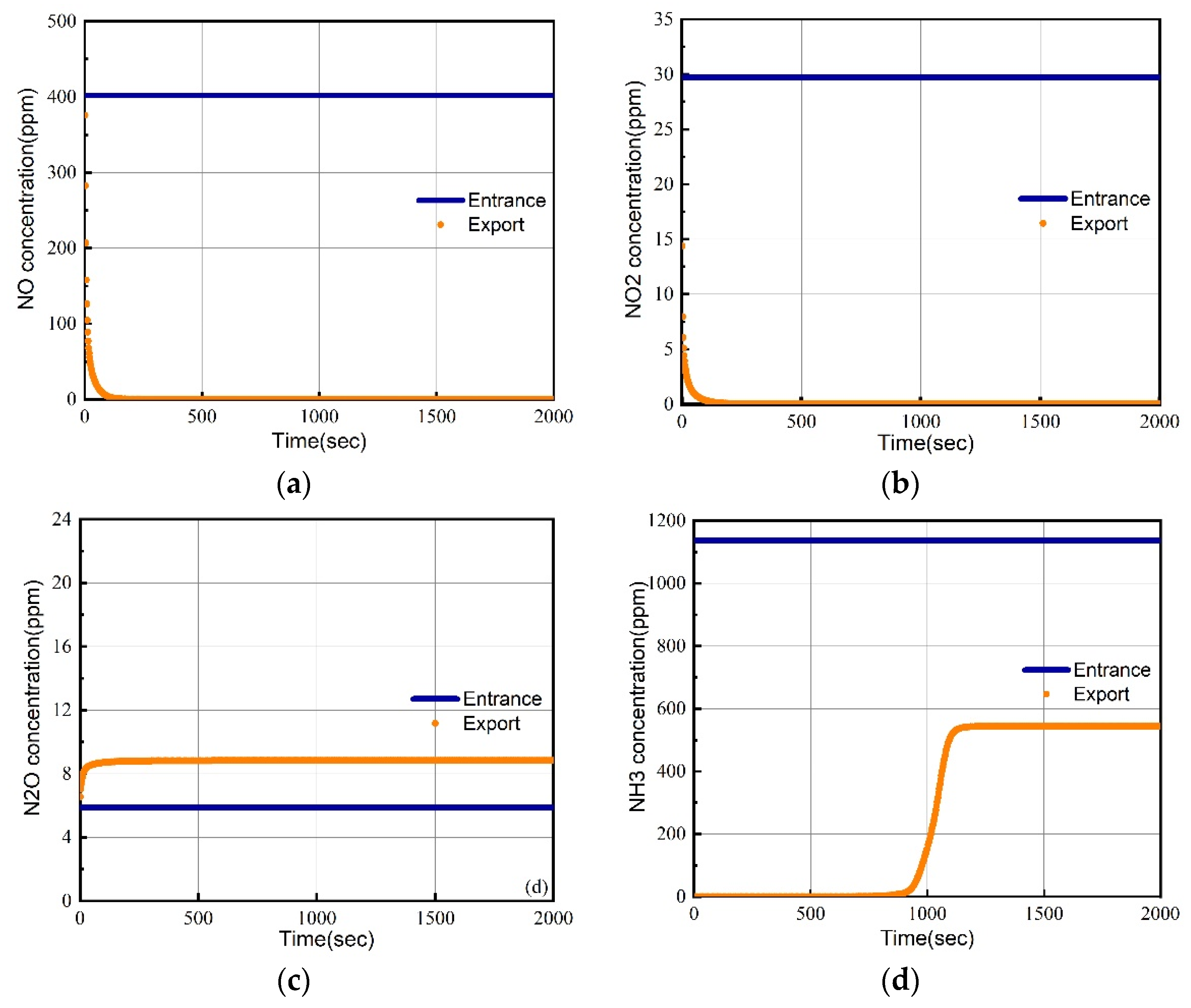 Energies 16 00908 g008