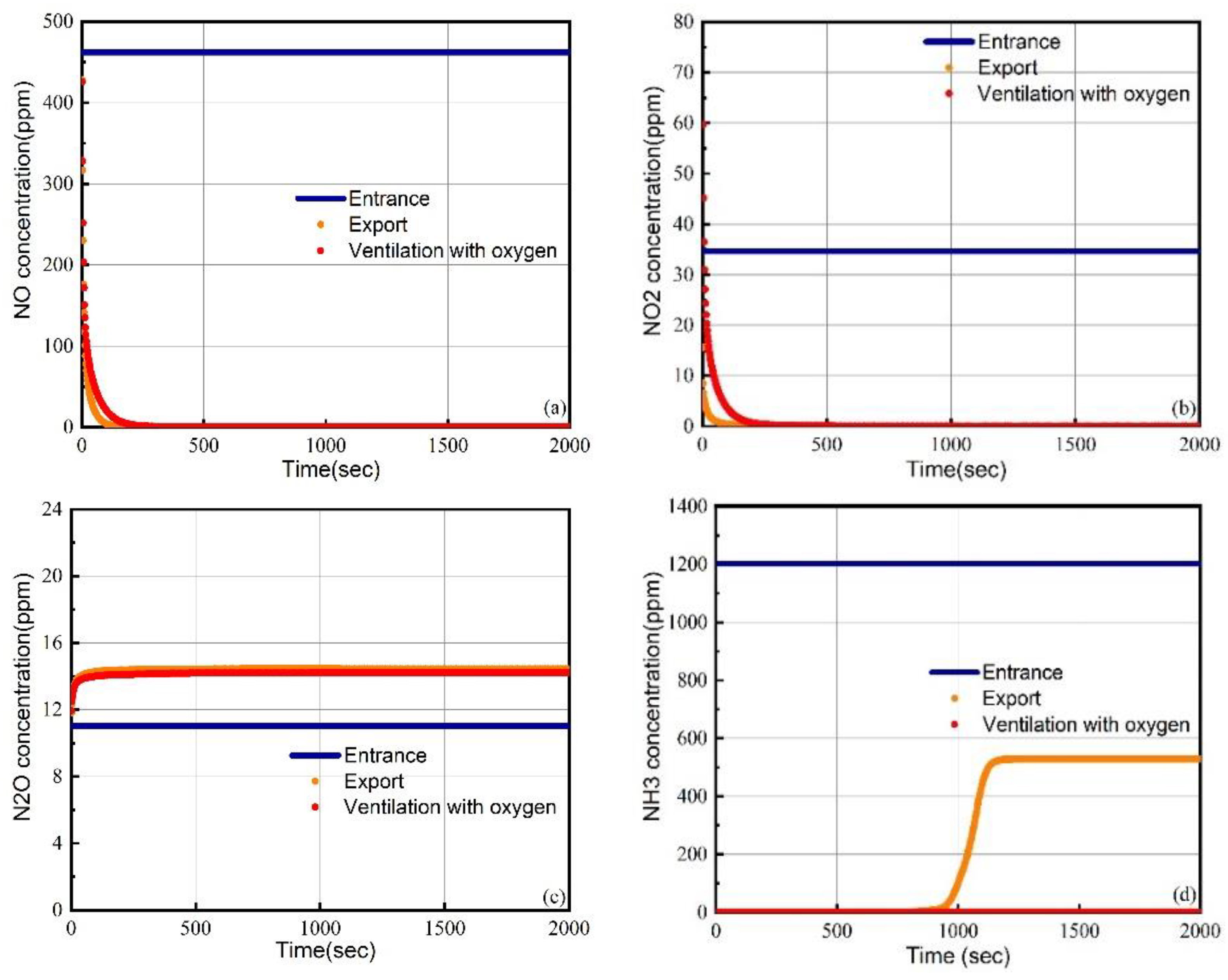 Energies 16 00908 g011
