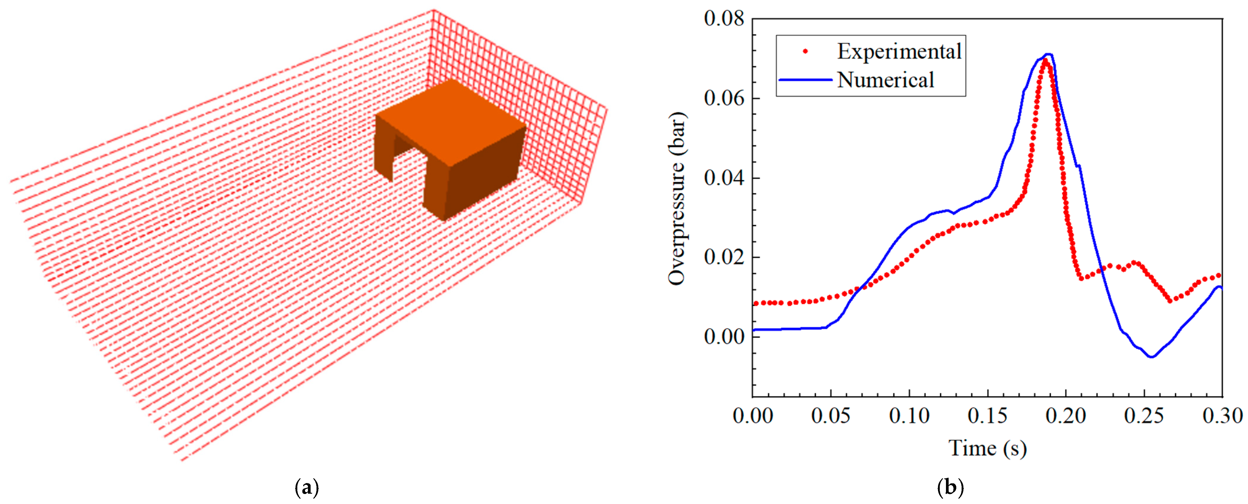 Energies 16 00910 g001