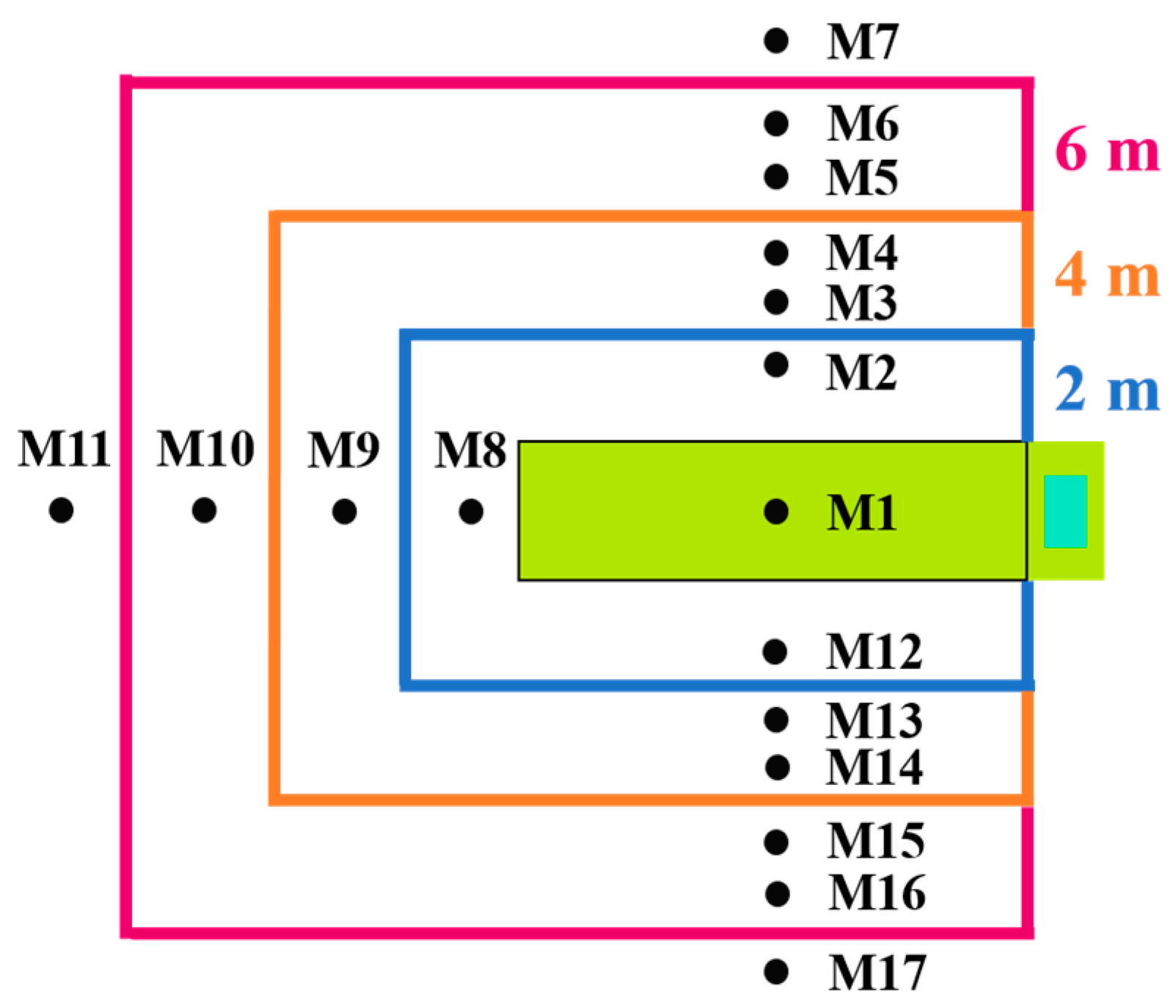 Energies 16 00910 g005