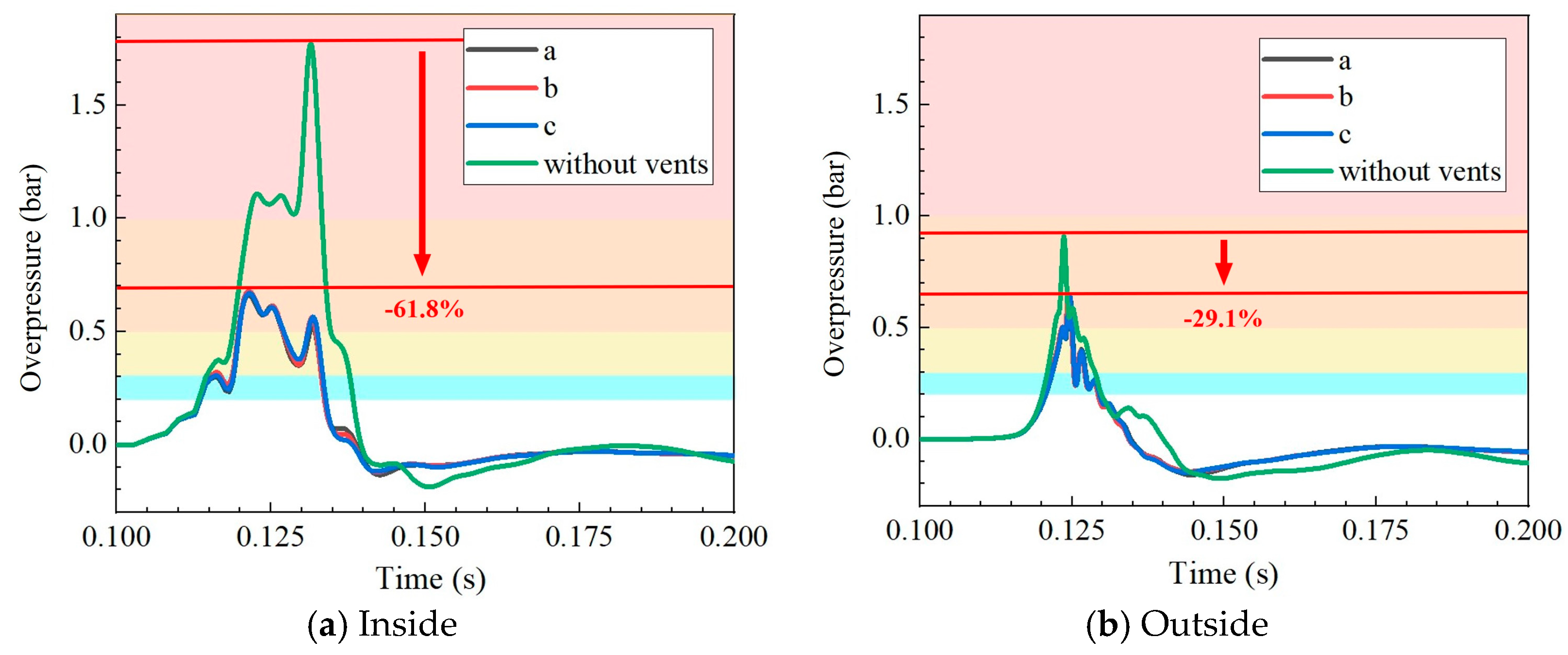 Energies 16 00910 g008