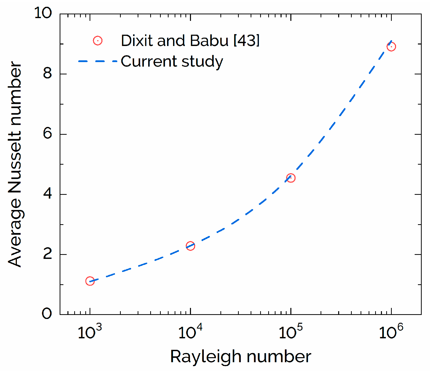 Energies 16 00912 g002 Energies 16 00912 g002