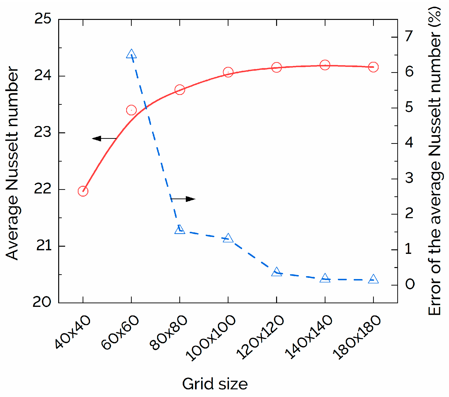 Energies 16 00912 g004 Energies 16 00912 g004