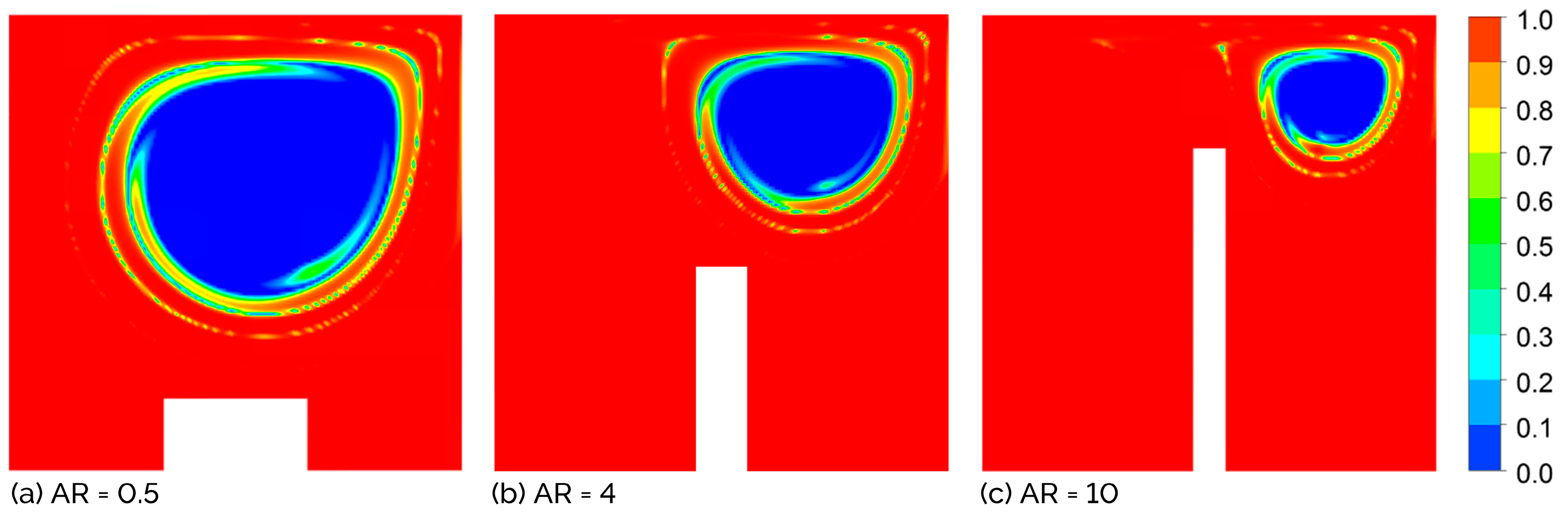 Energies 16 00912 g011 Energies 16 00912 g011