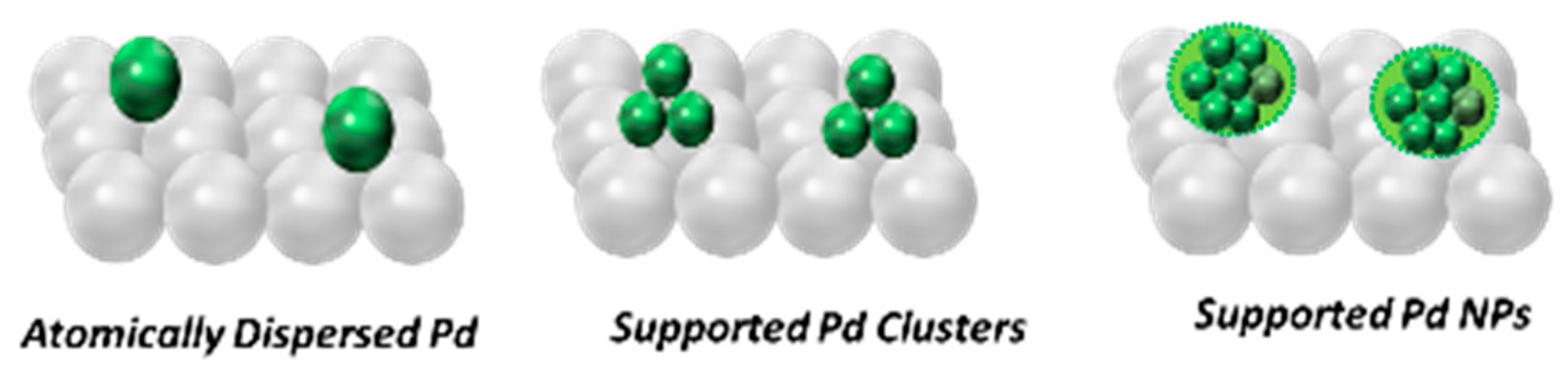 Energies 16 00913 g002a Energies 16 00913 g002a